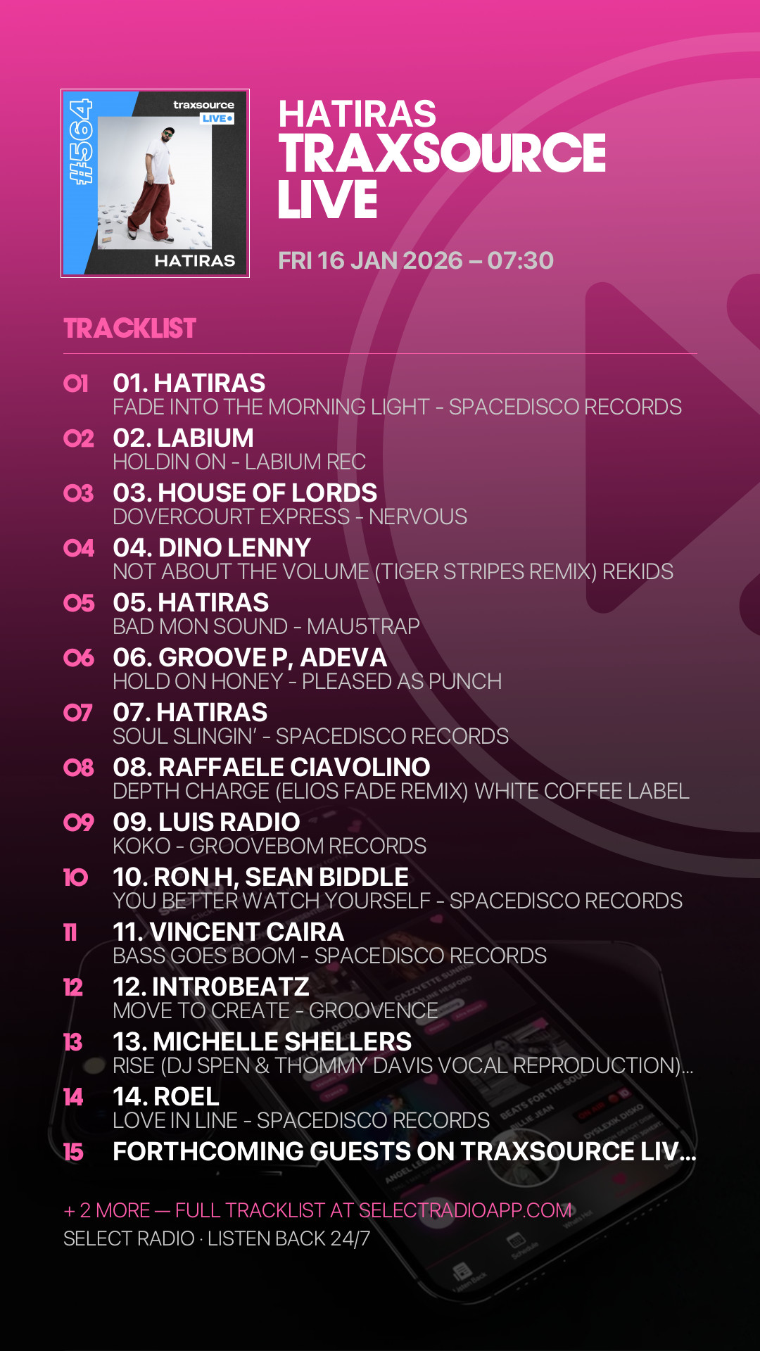 Tracklist Story Preview