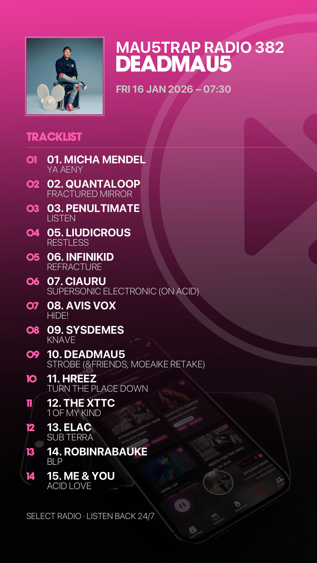 Tracklist Story Preview