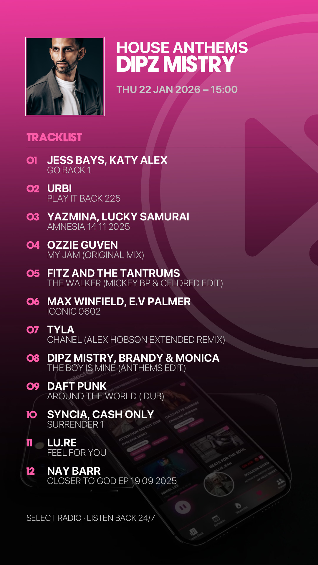 Tracklist Story Preview