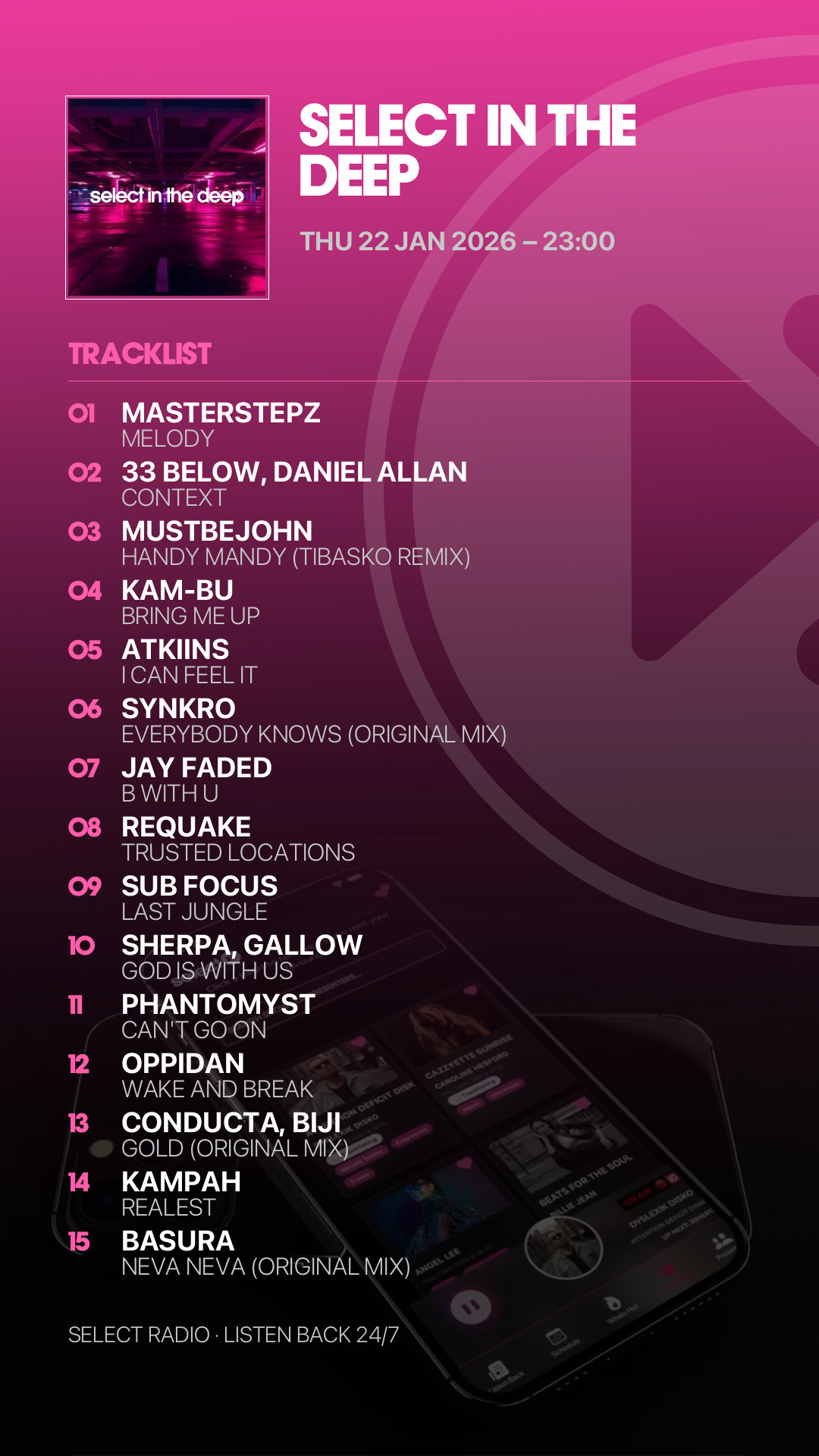 Tracklist Story Preview