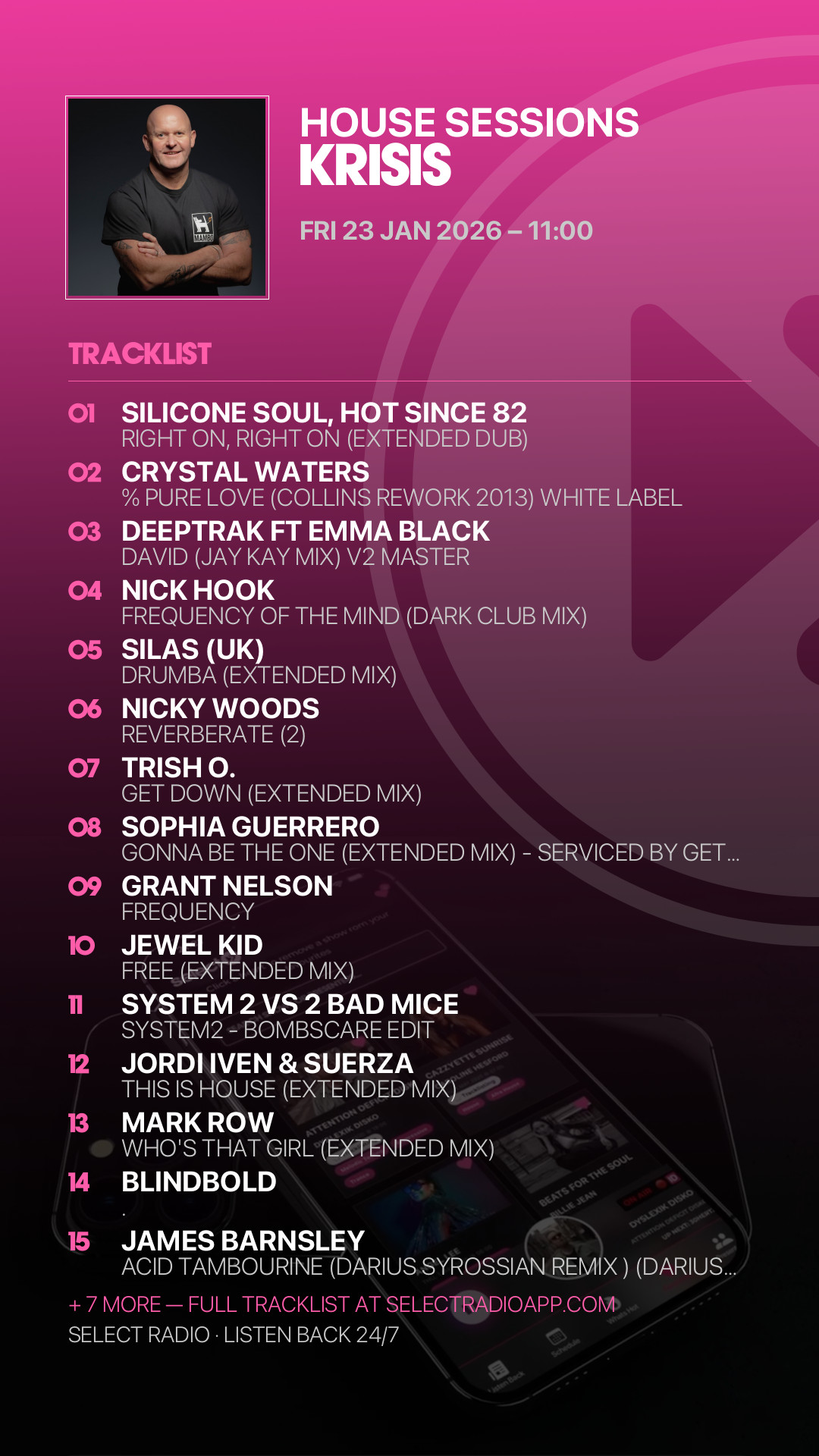 Tracklist Story Preview
