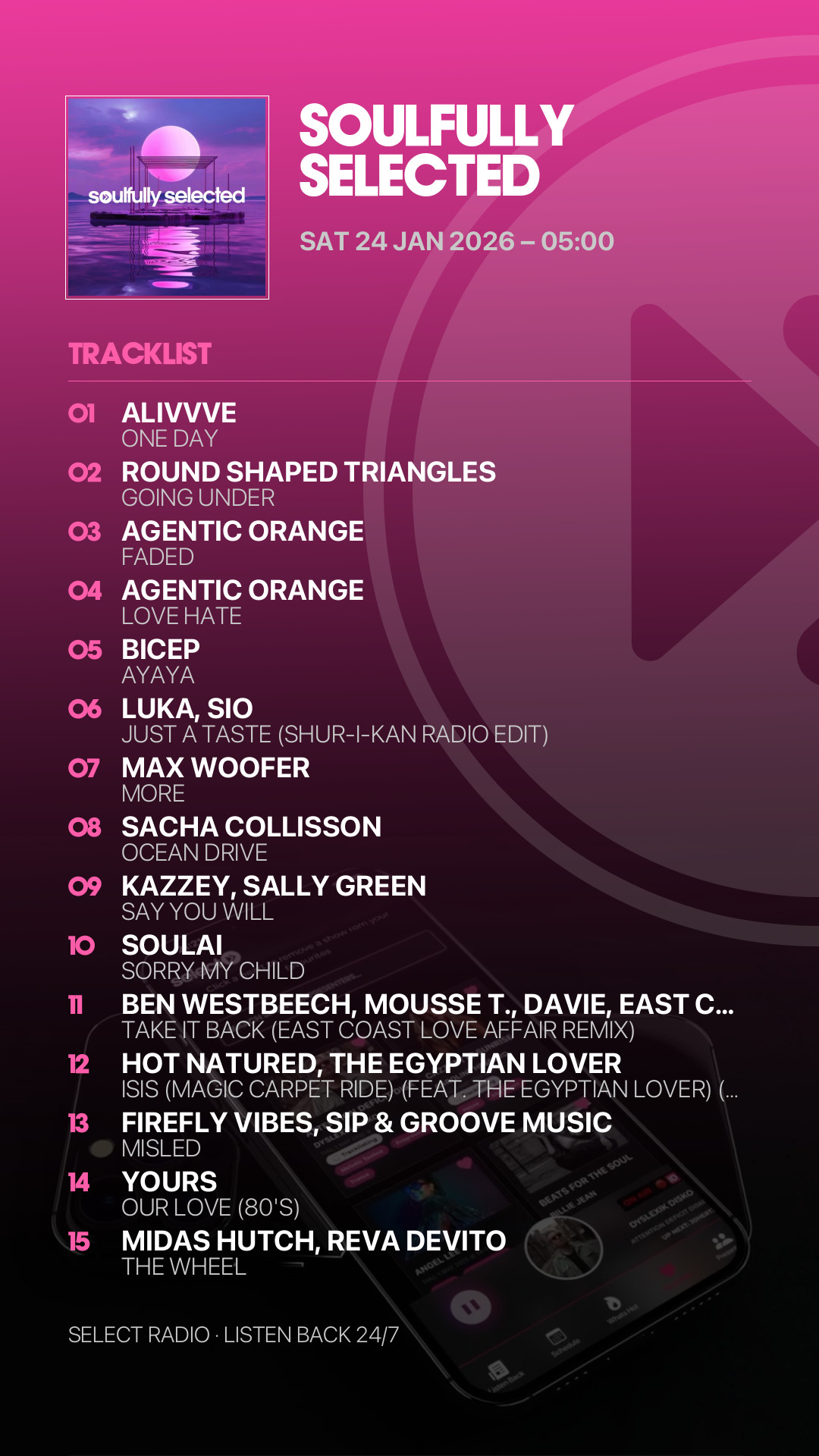 Tracklist Story Preview