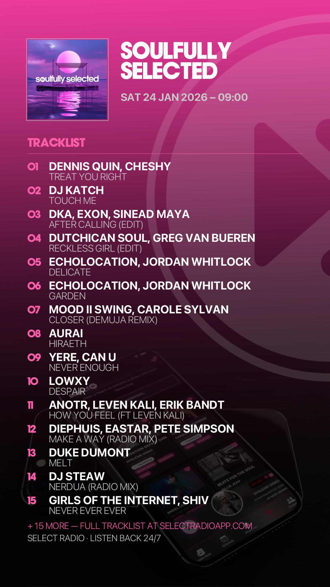 Tracklist Story Preview