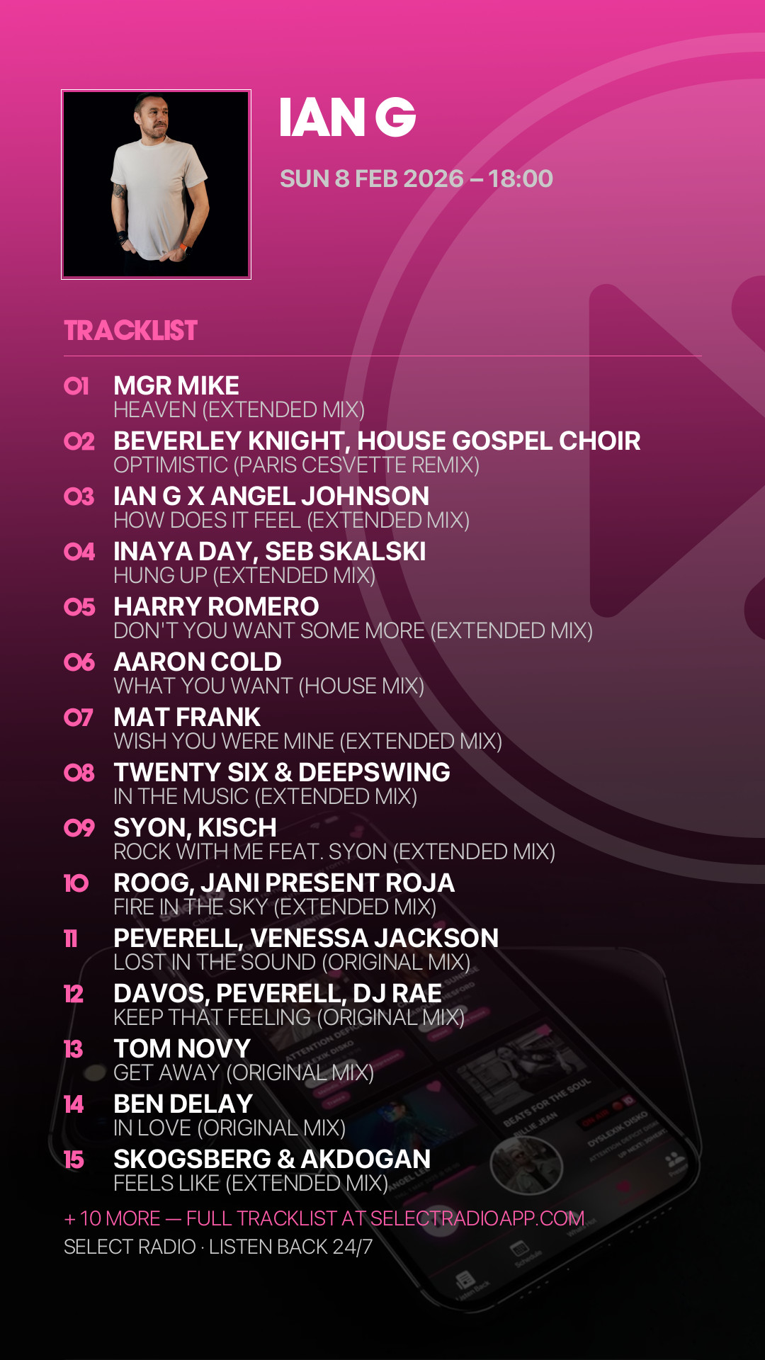 Tracklist Story Preview