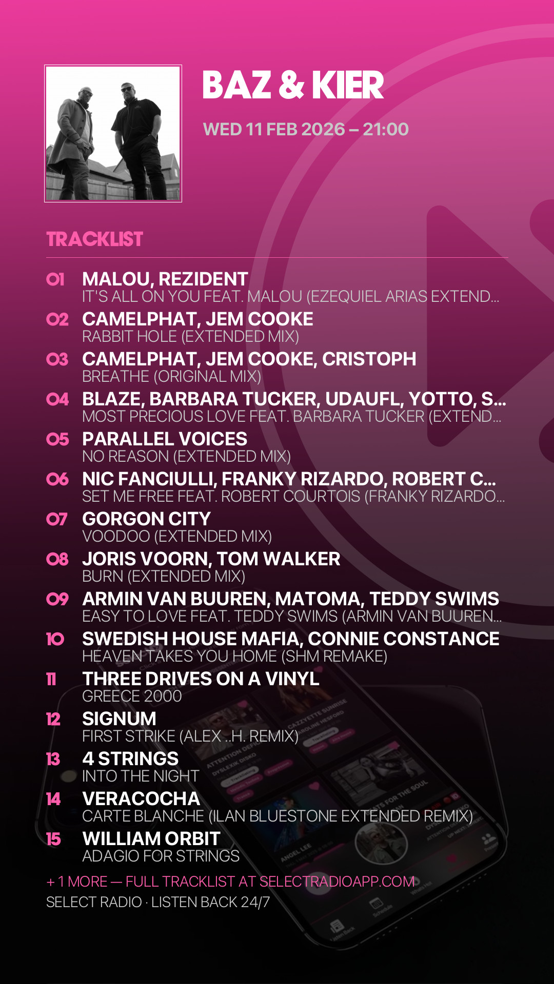 Tracklist Story Preview