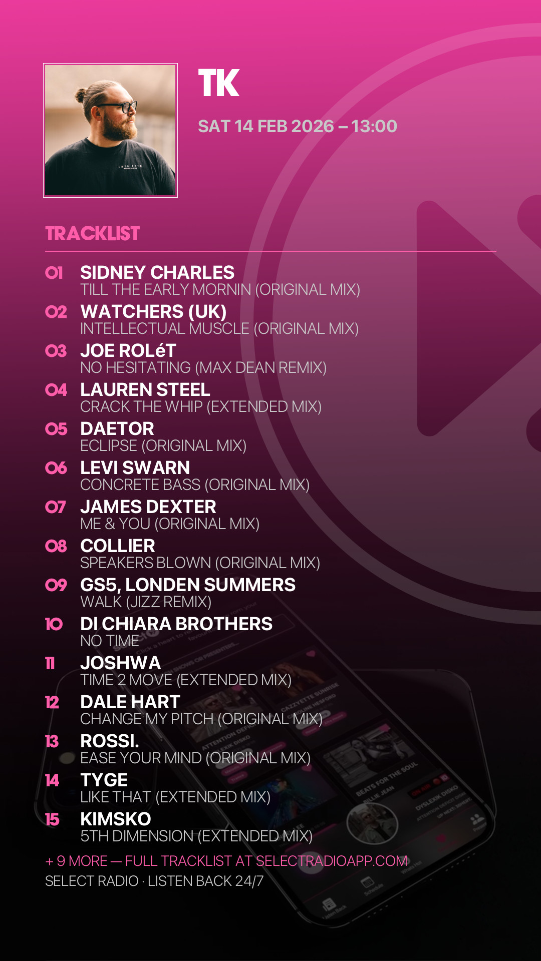 Tracklist Story Preview