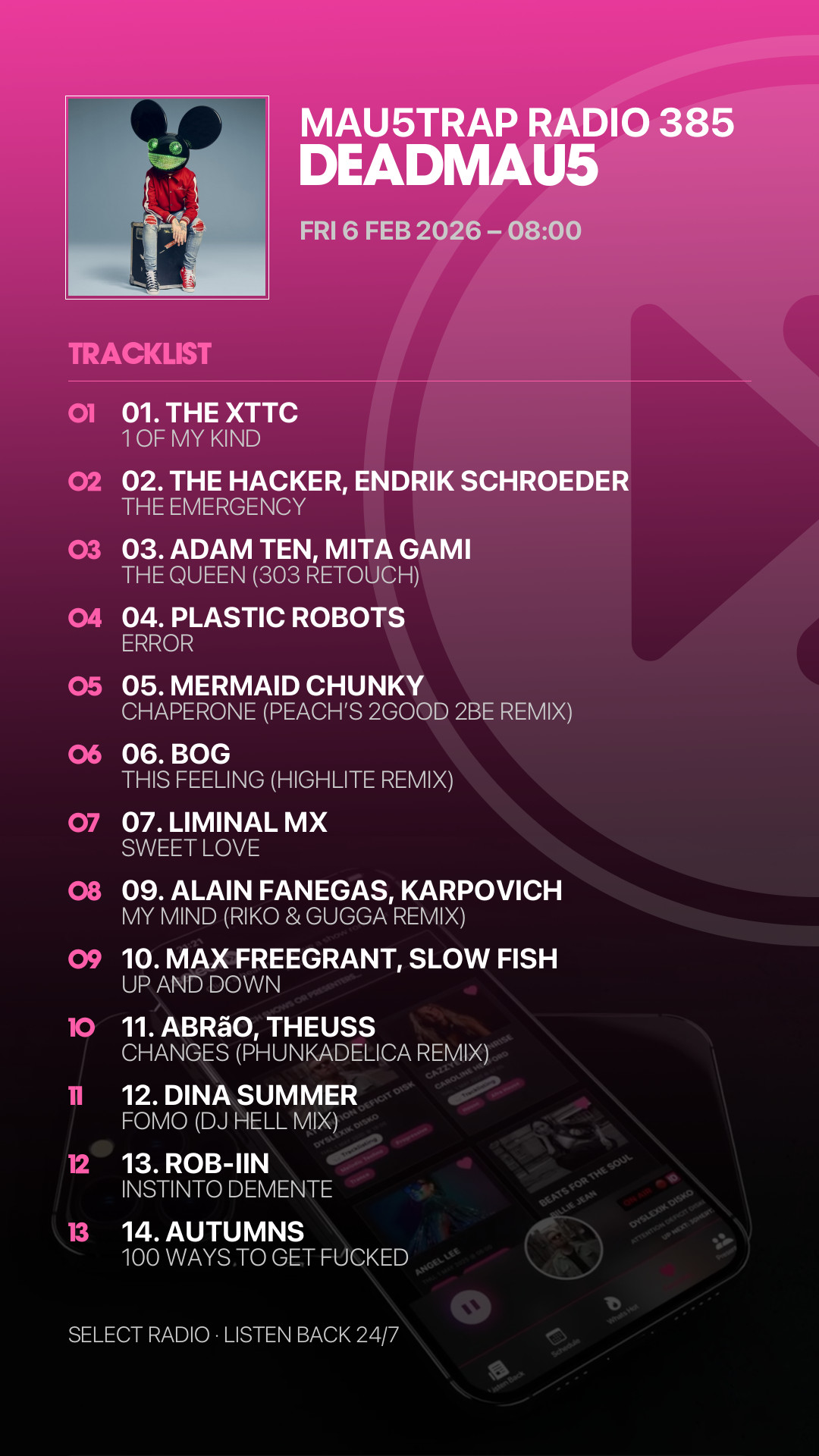 Tracklist Story Preview