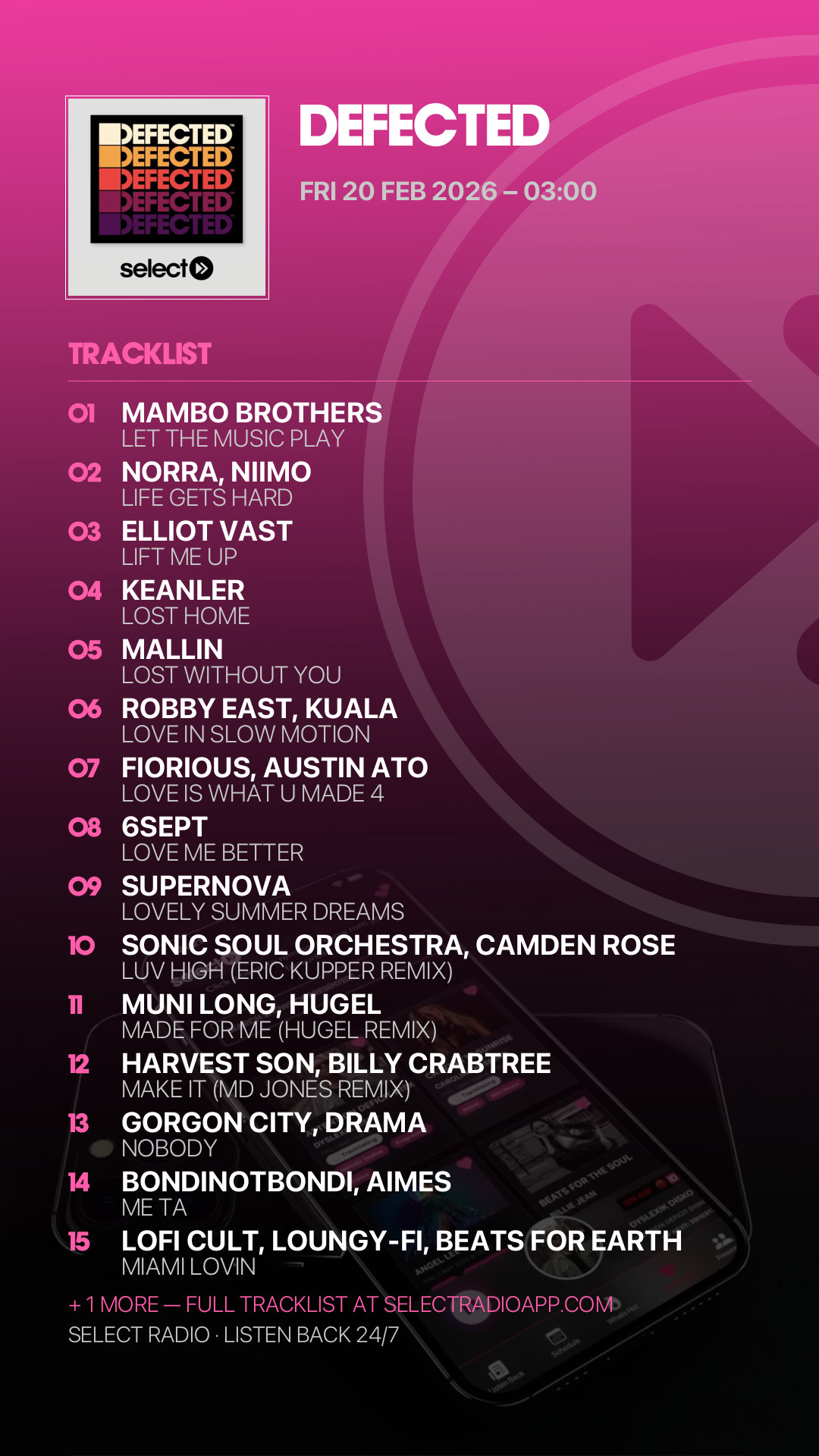 Tracklist Story Preview