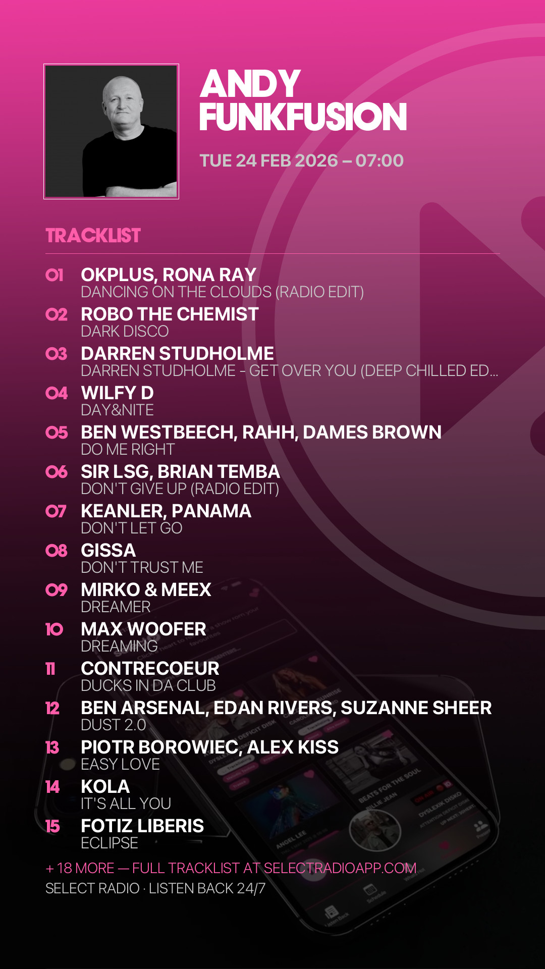 Tracklist Story Preview