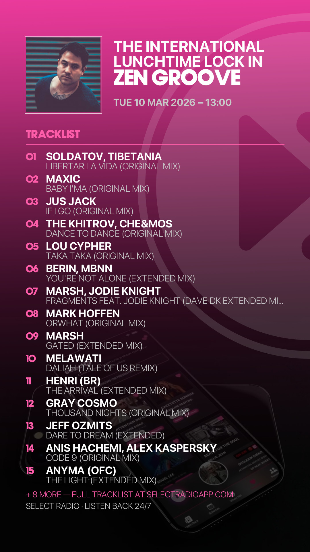 Tracklist Story Preview