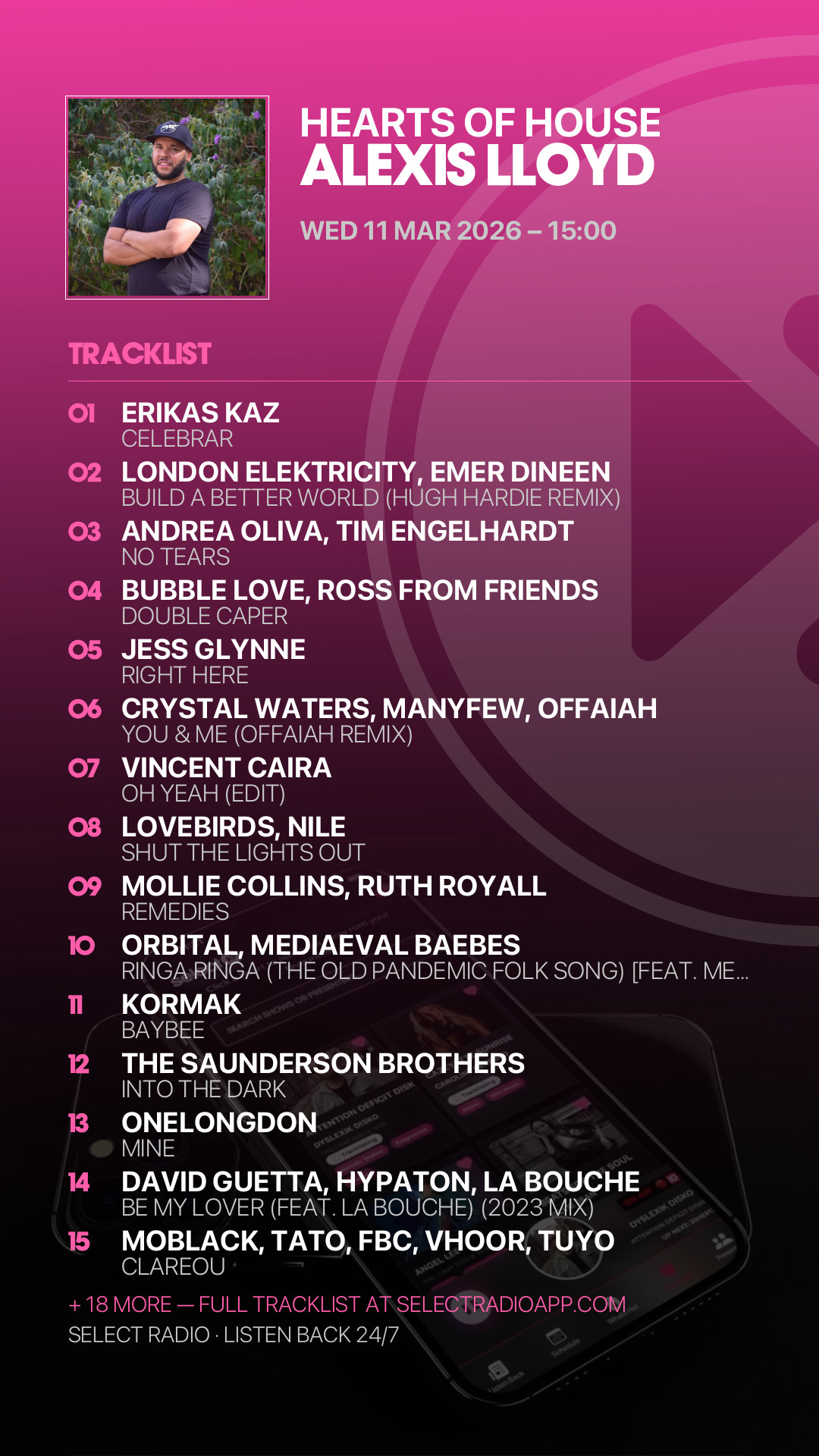 Tracklist Story Preview