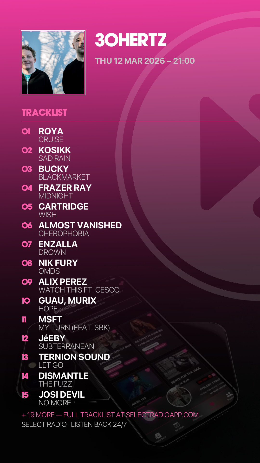 Tracklist Story Preview