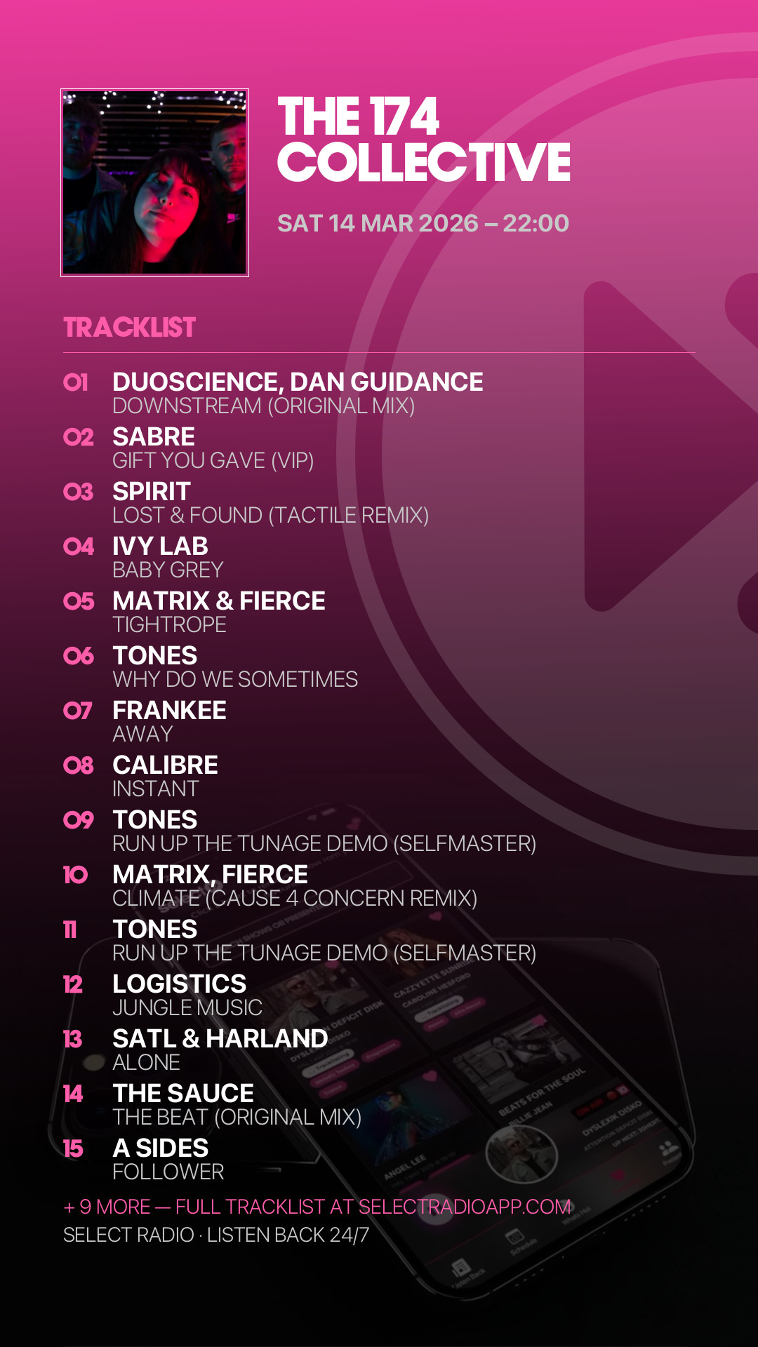 Tracklist Story Preview