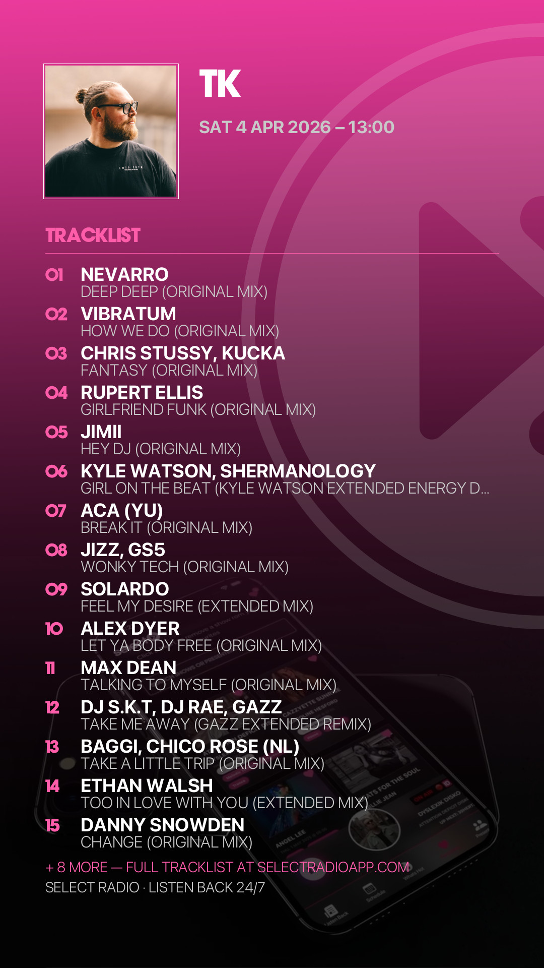 Tracklist Story Preview