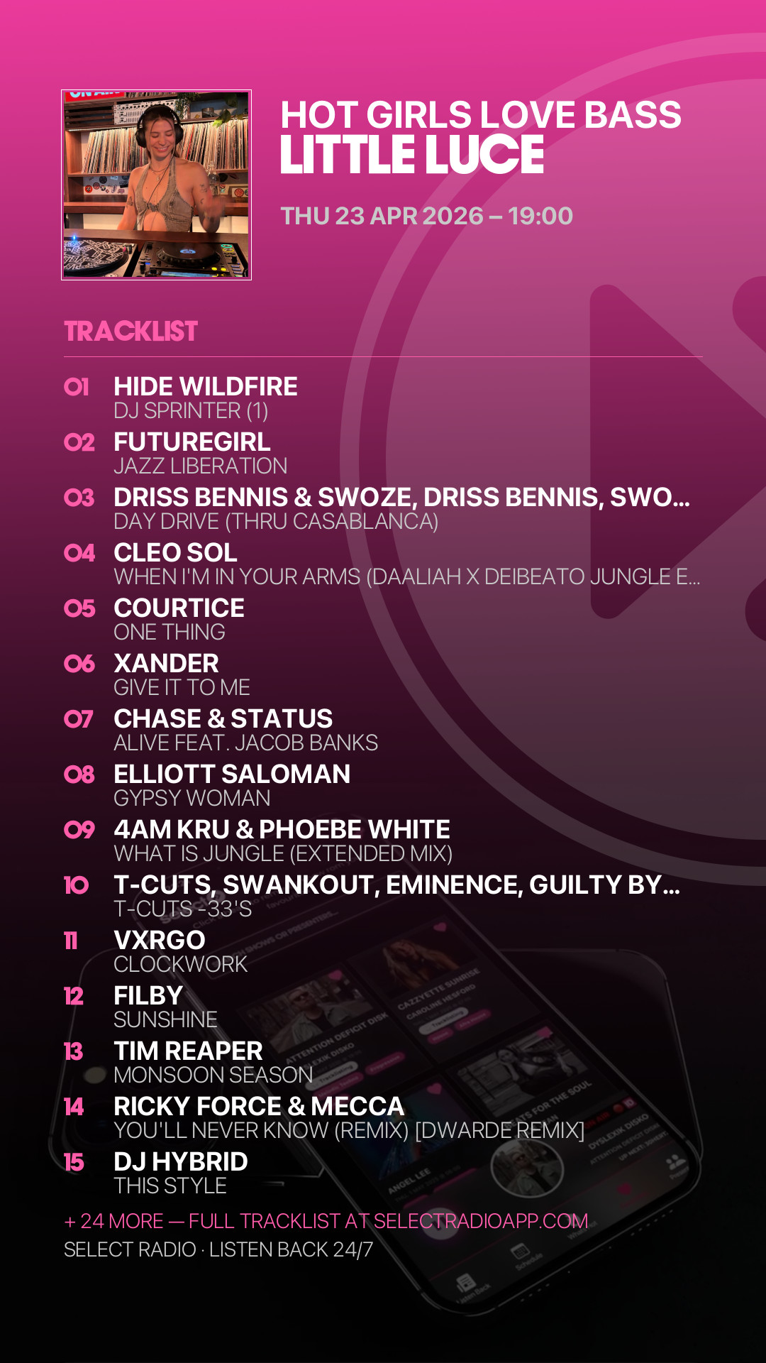 Tracklist Story Preview