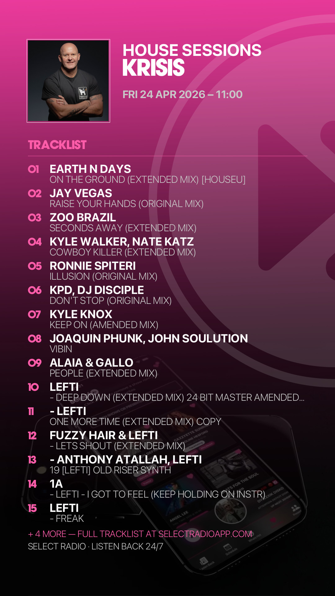 Tracklist Story Preview