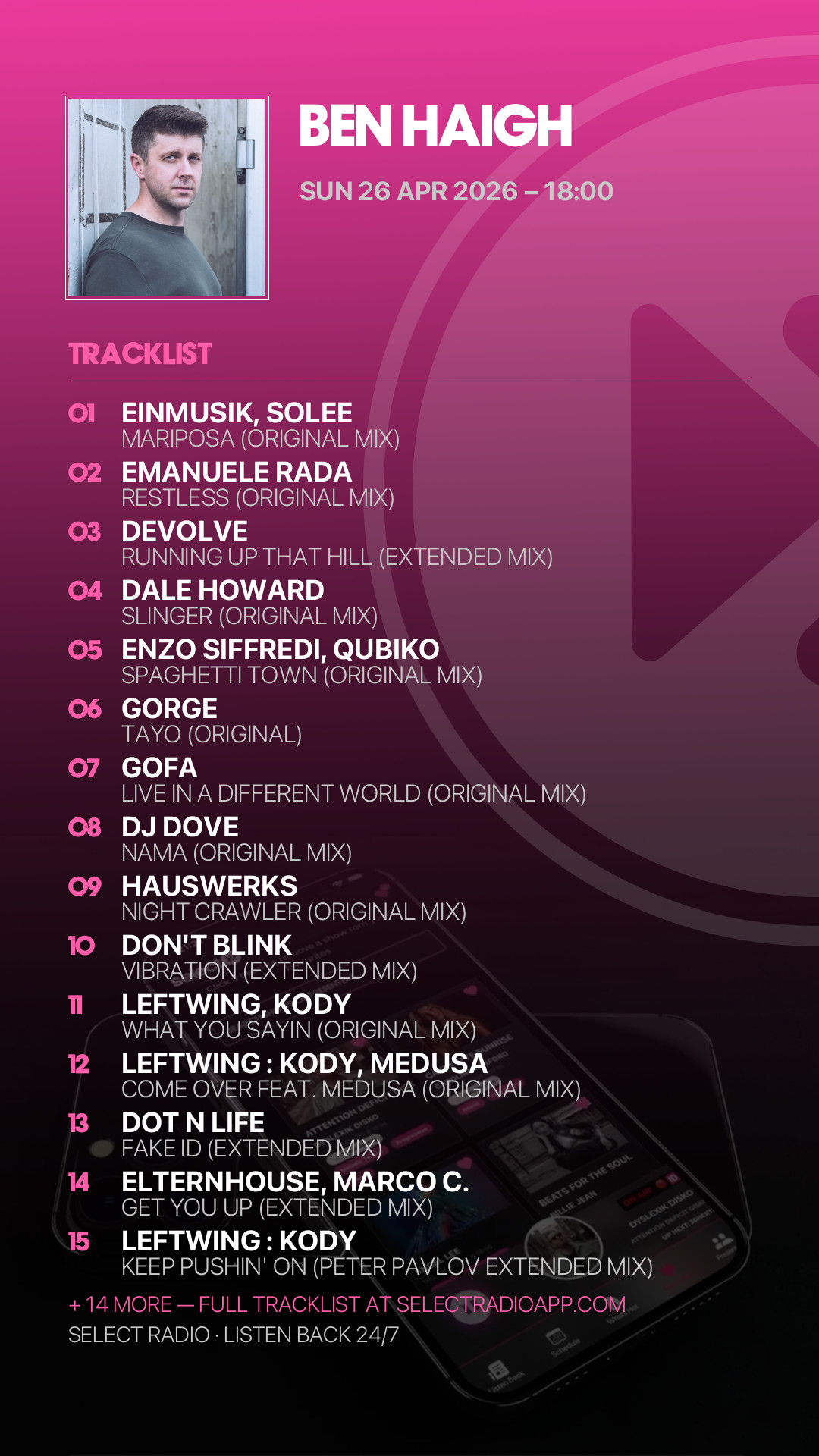 Tracklist Story Preview