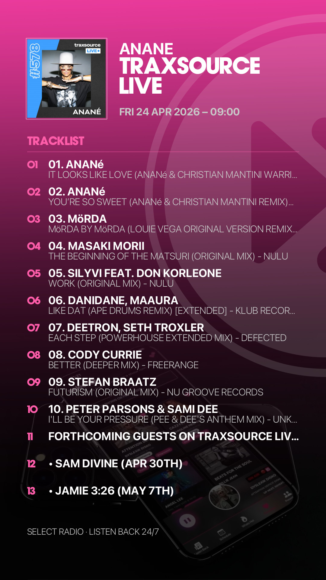 Tracklist Story Preview