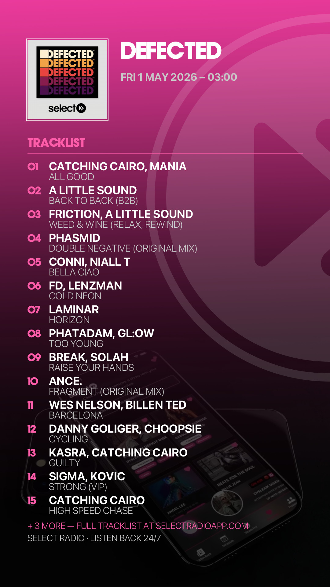 Tracklist Story Preview