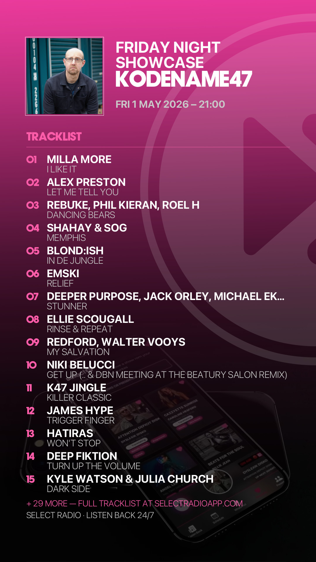 Tracklist Story Preview