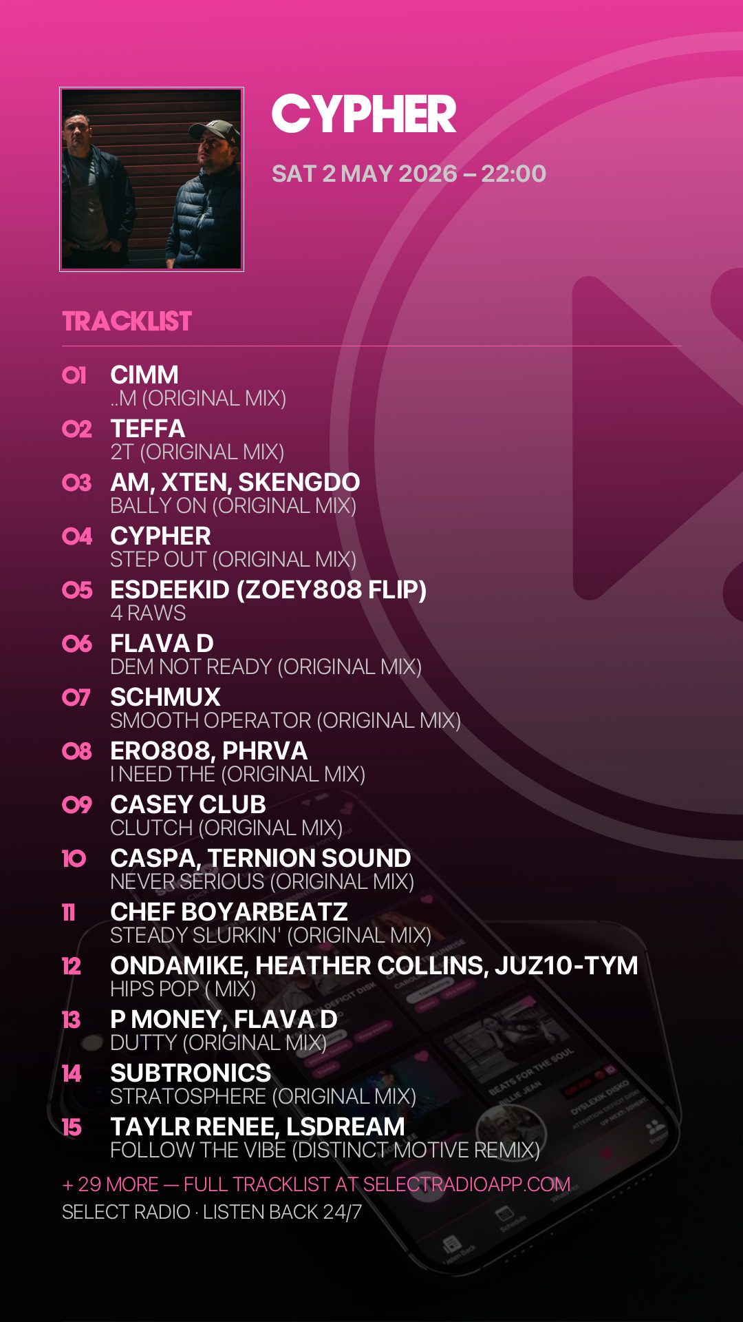Tracklist Story Preview