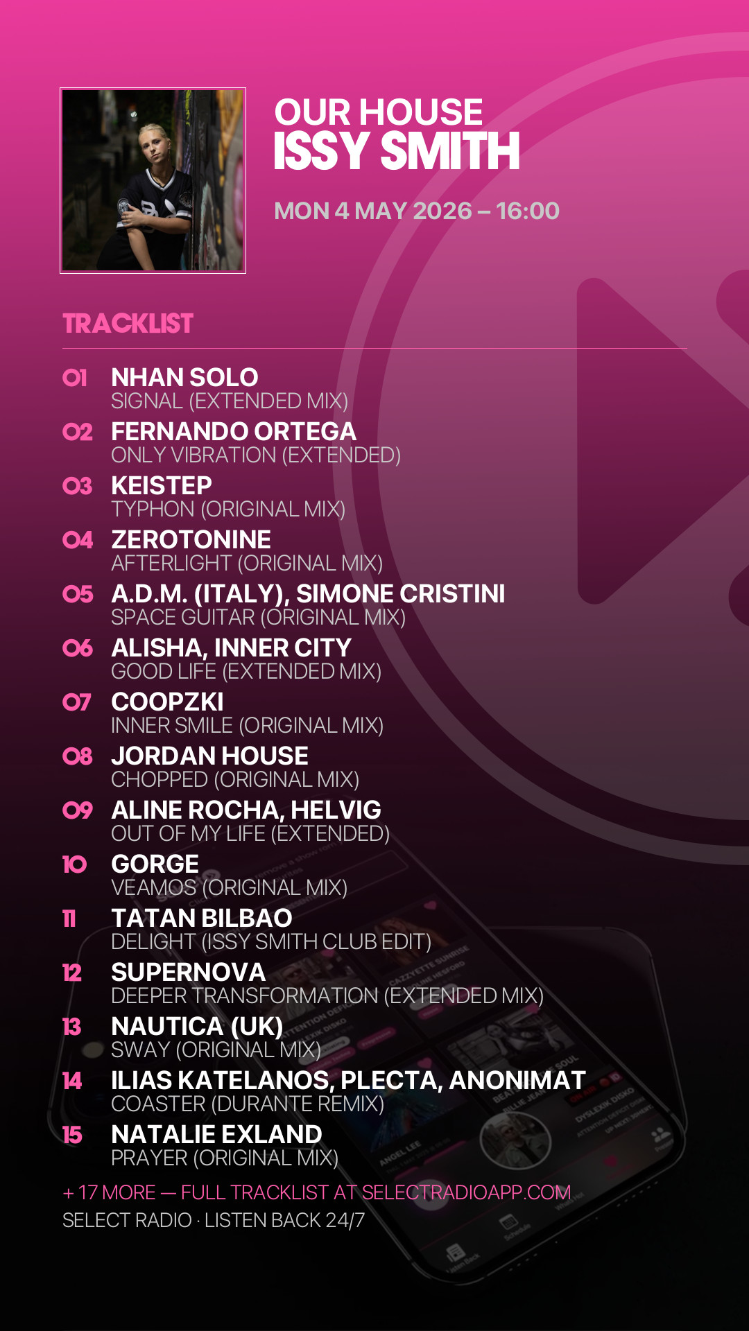Tracklist Story Preview