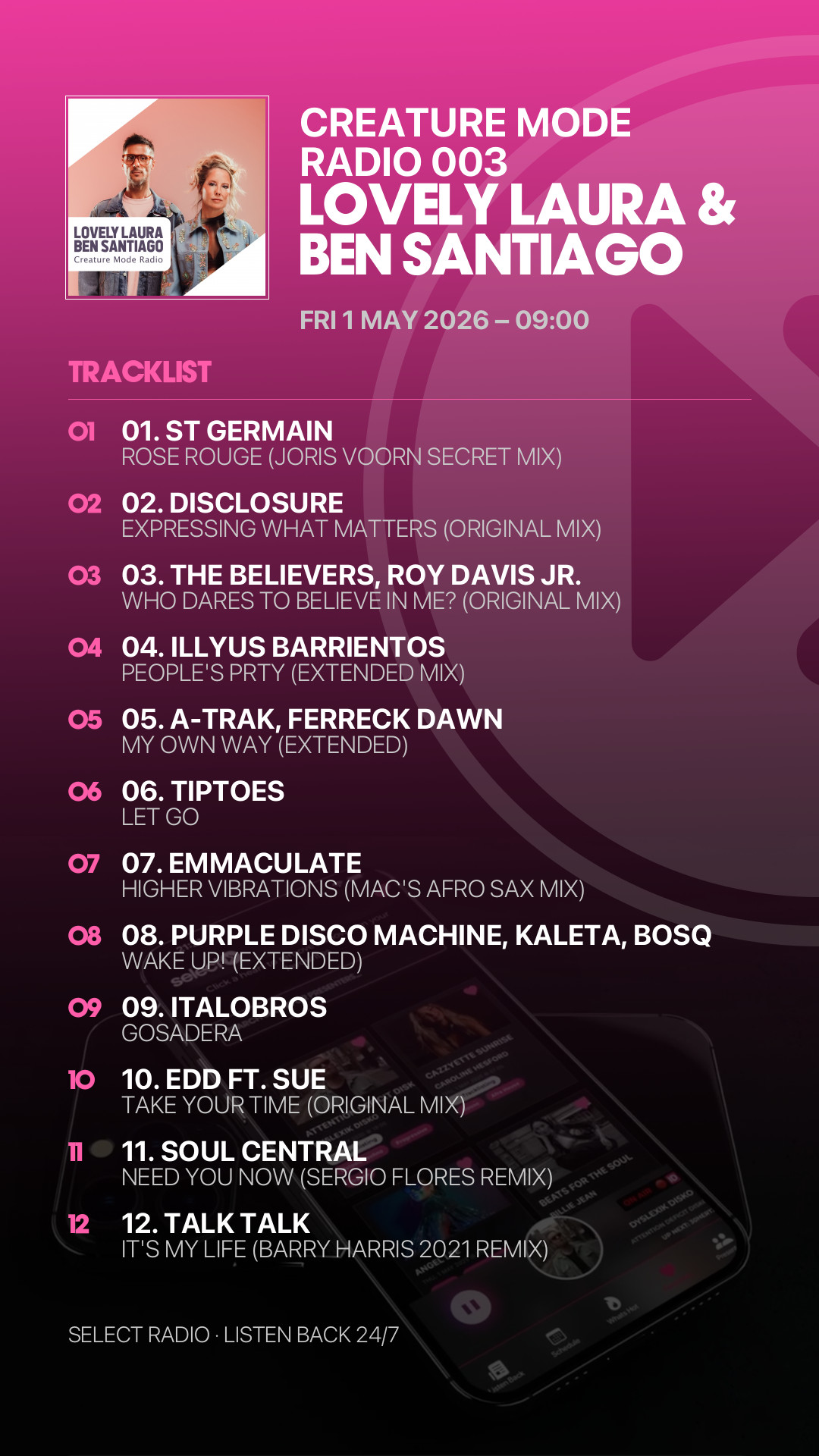 Tracklist Story Preview