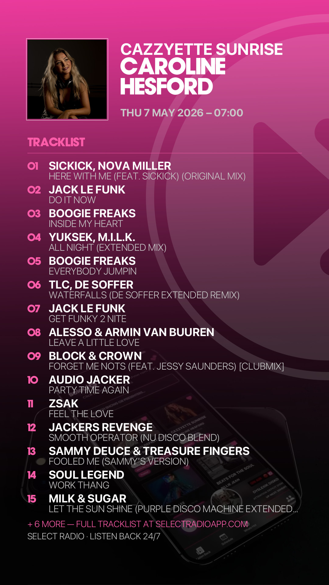 Tracklist Story Preview