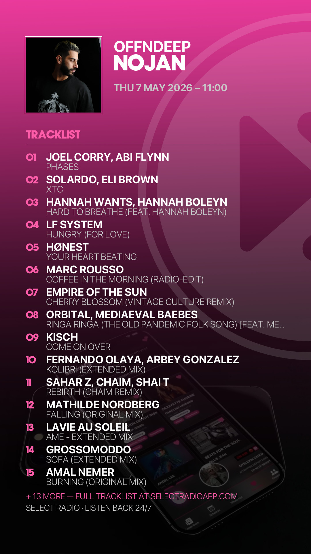 Tracklist Story Preview