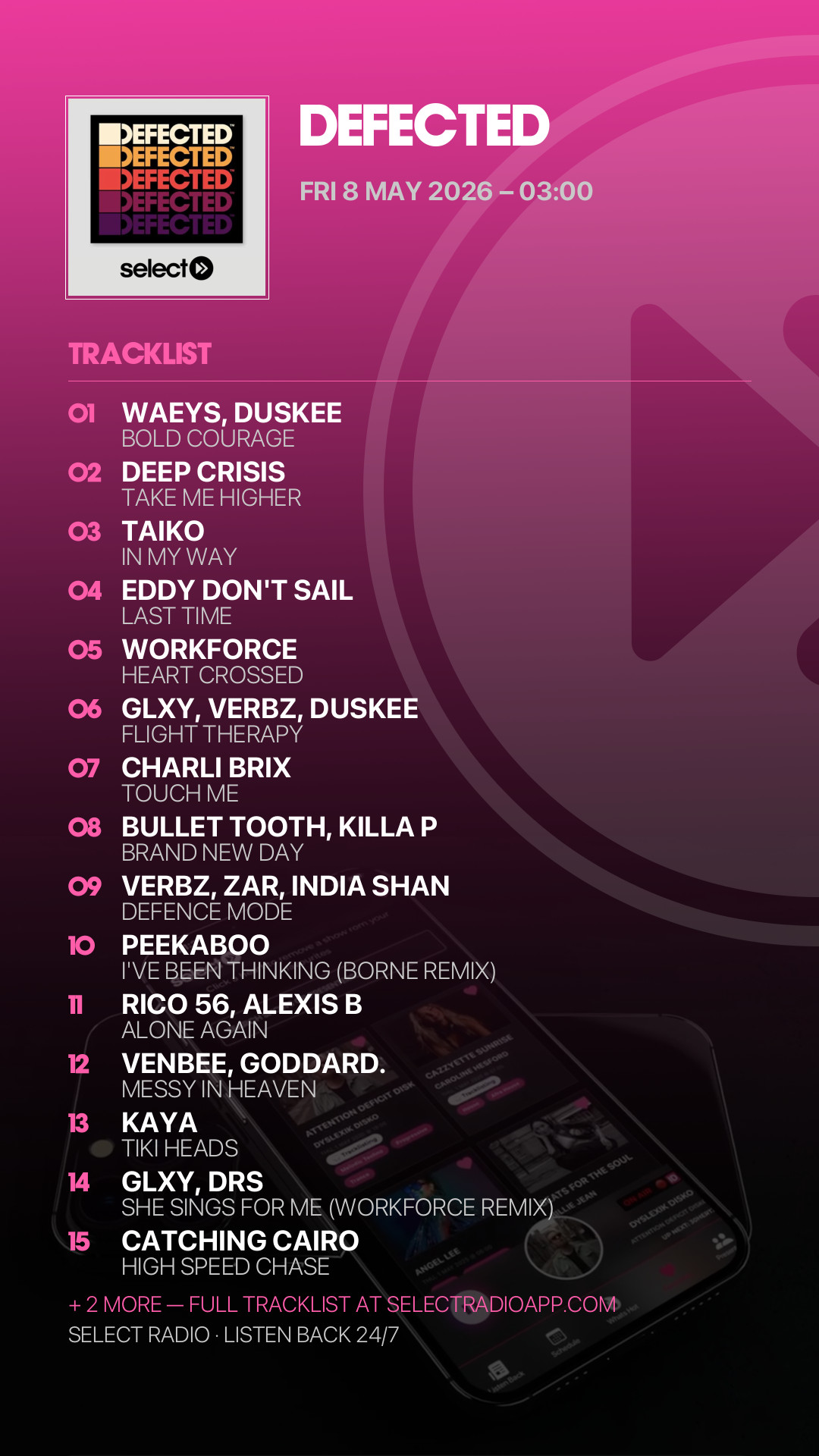 Tracklist Story Preview