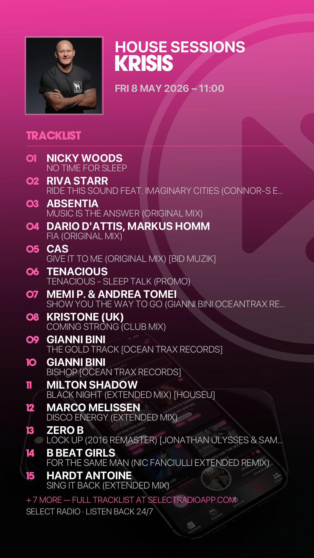 Tracklist Story Preview