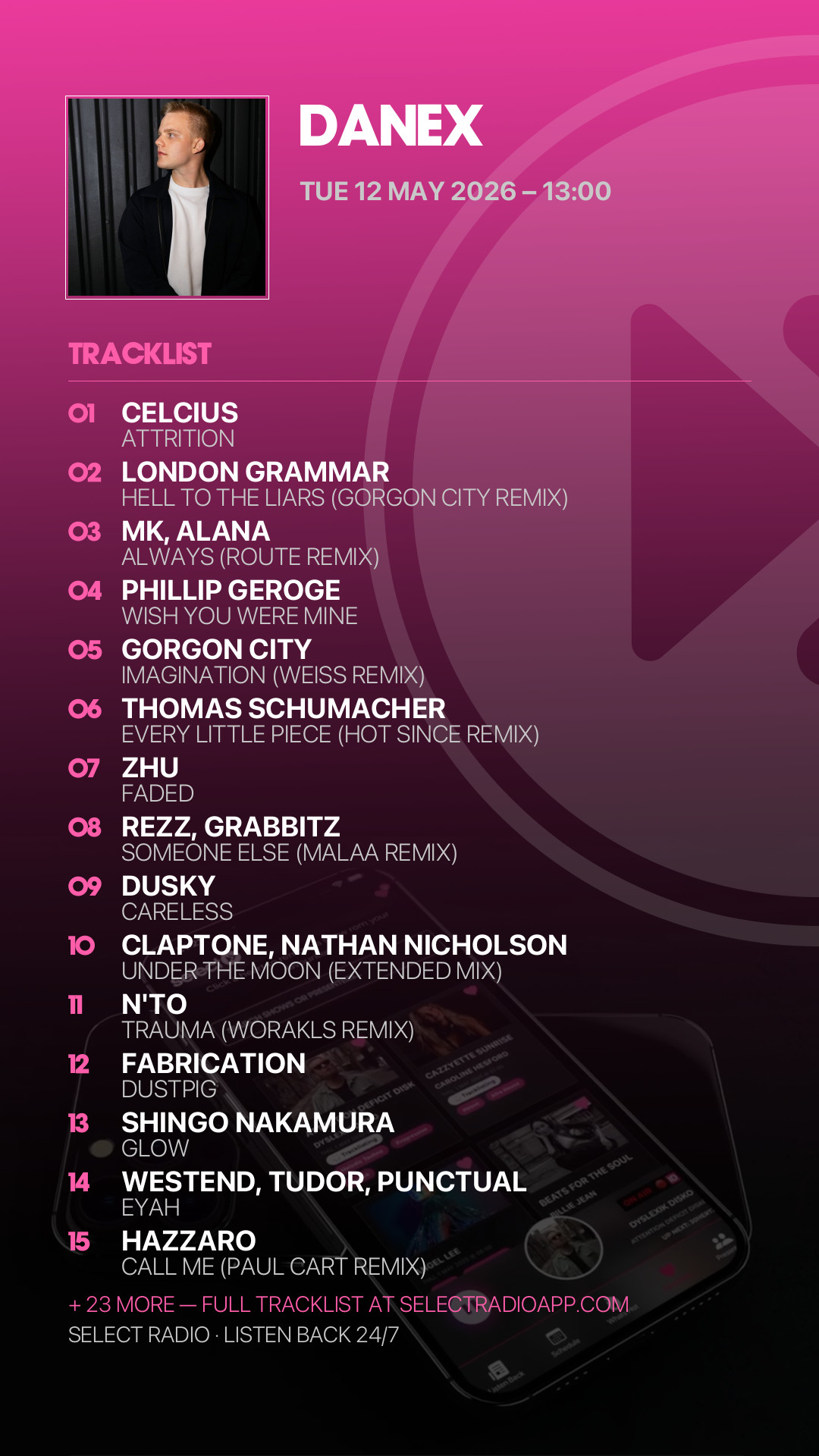 Tracklist Story Preview