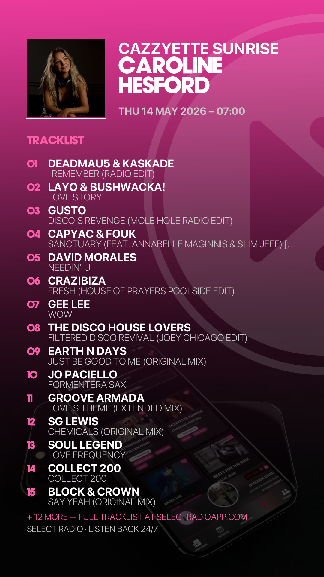 Tracklist Story Preview