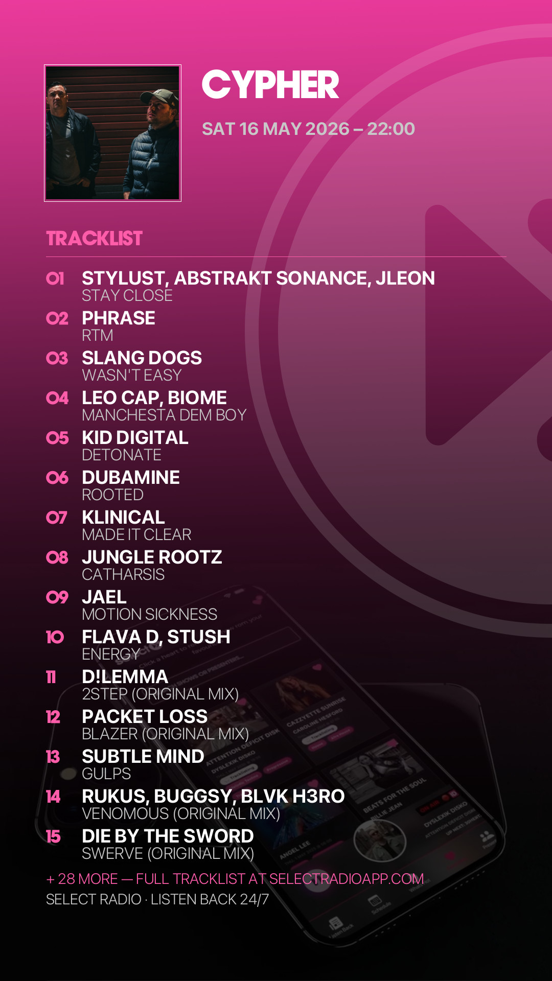 Tracklist Story Preview