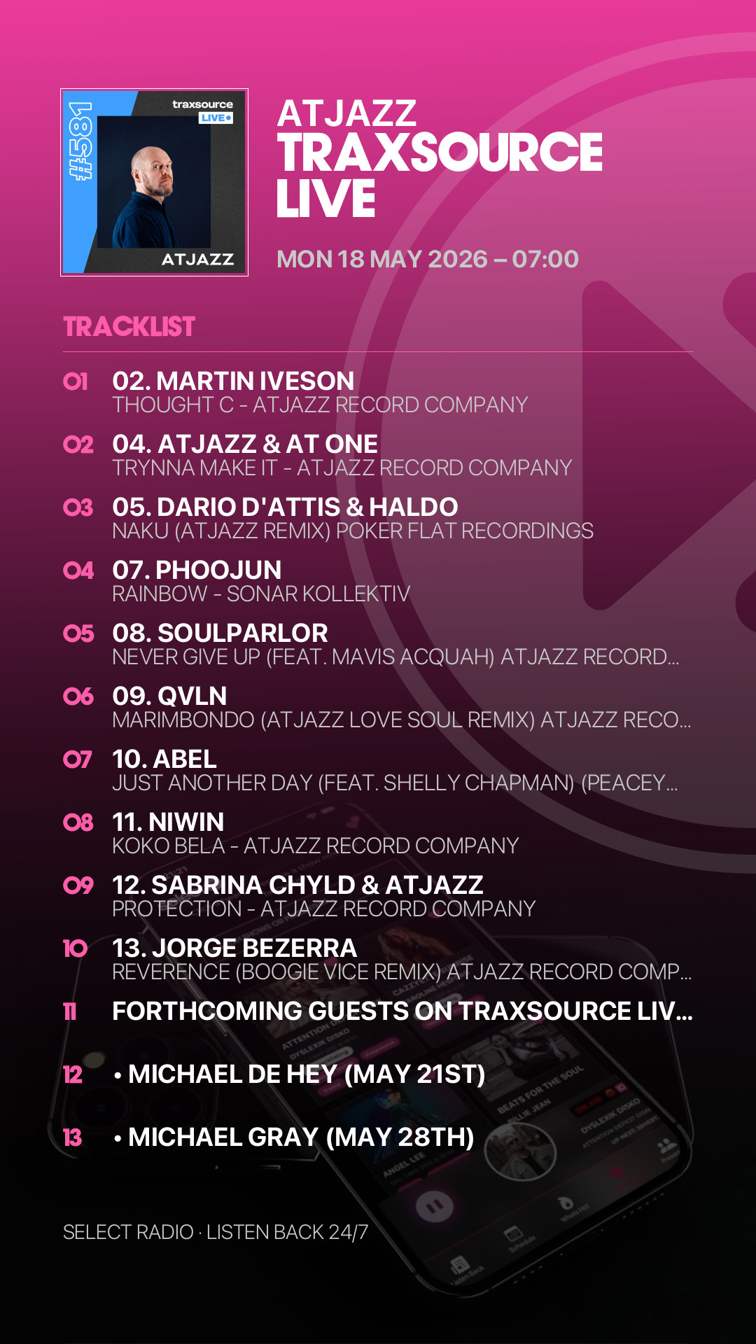Tracklist Story Preview