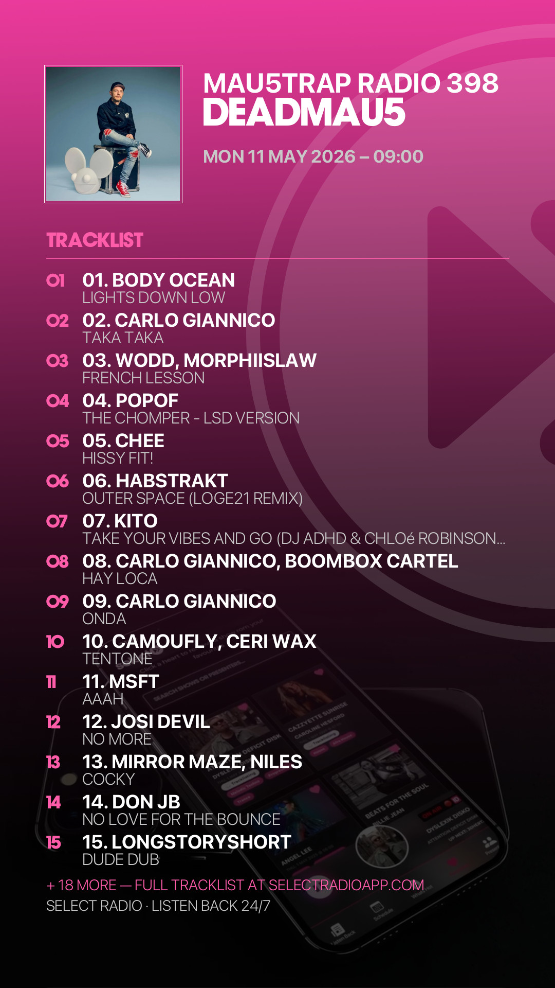 Tracklist Story Preview