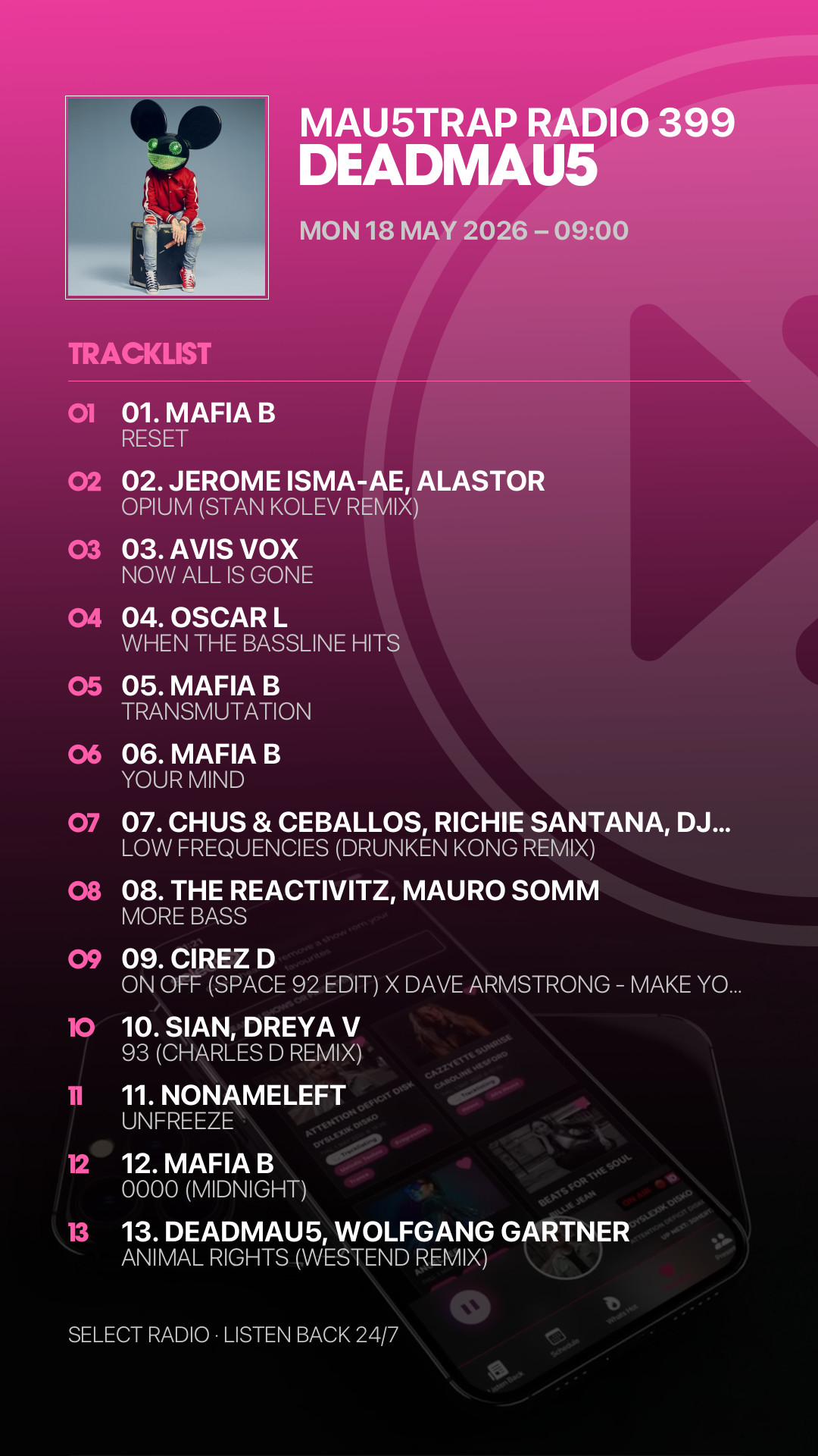 Tracklist Story Preview