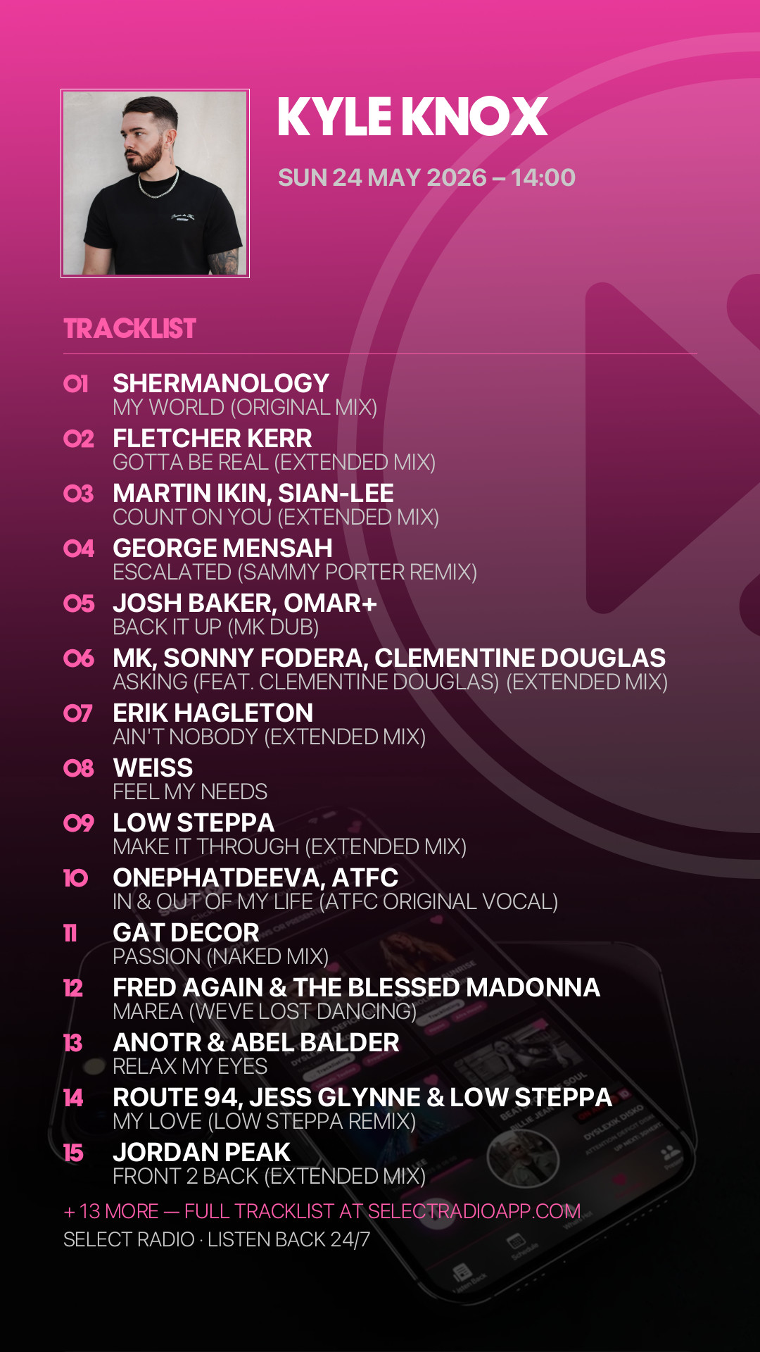Tracklist Story Preview