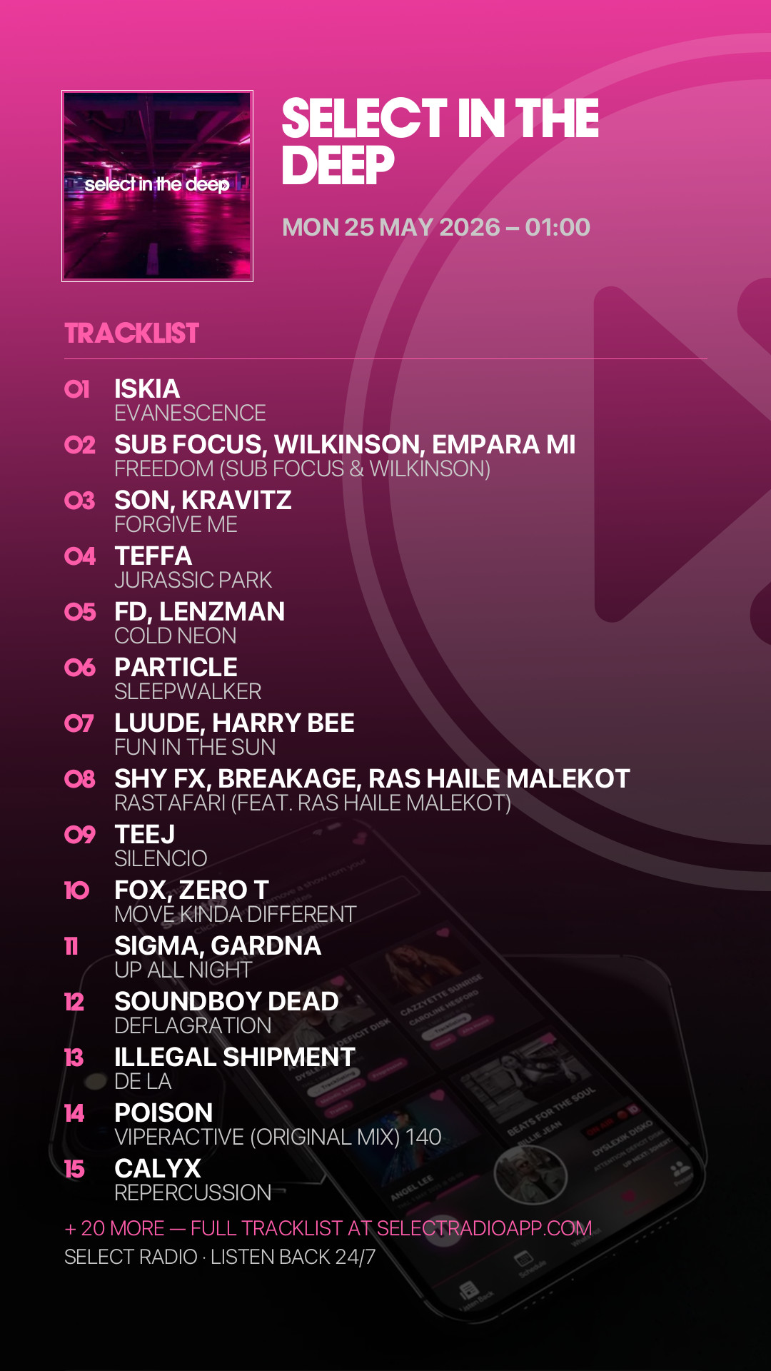 Tracklist Story Preview