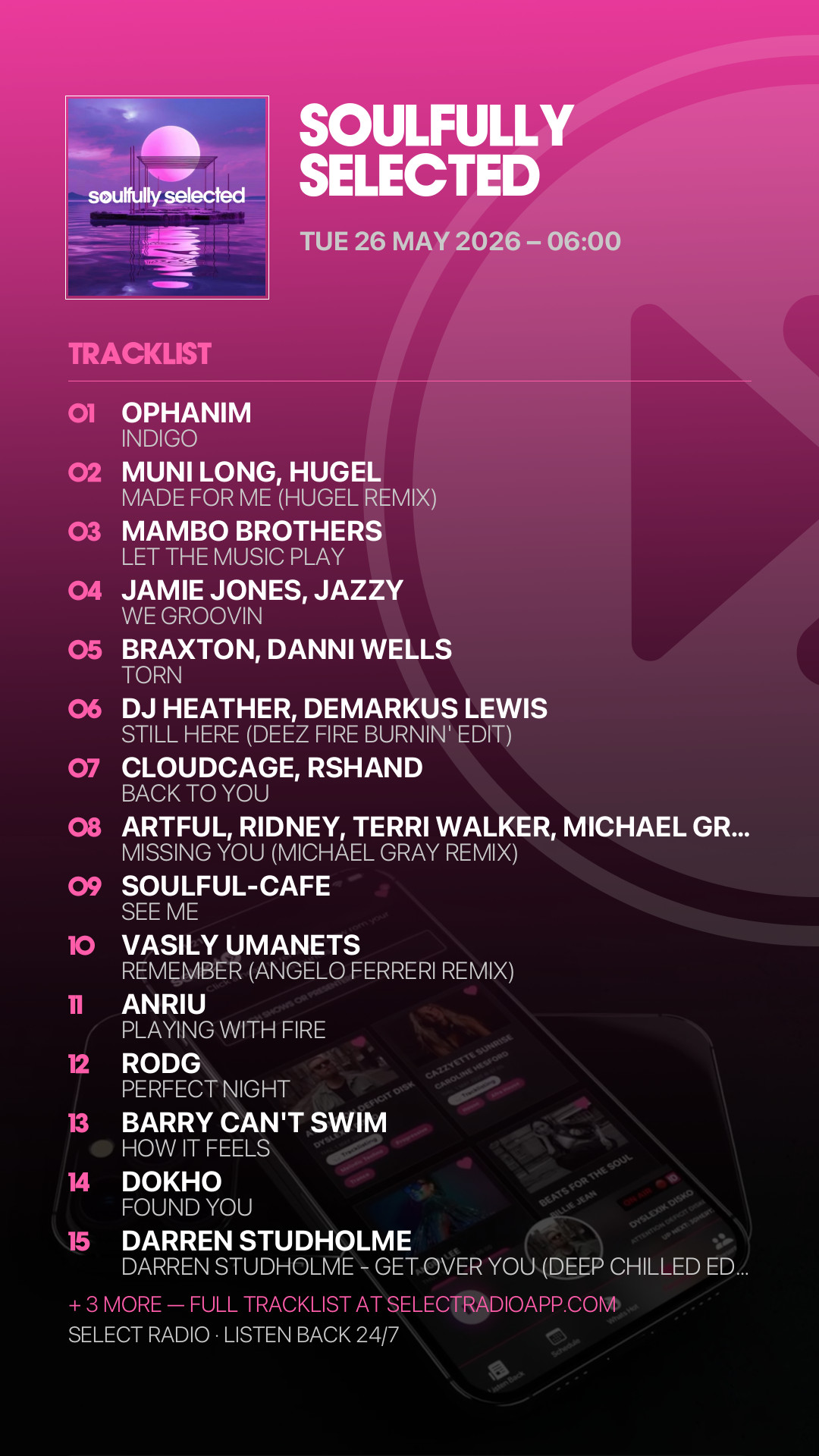 Tracklist Story Preview