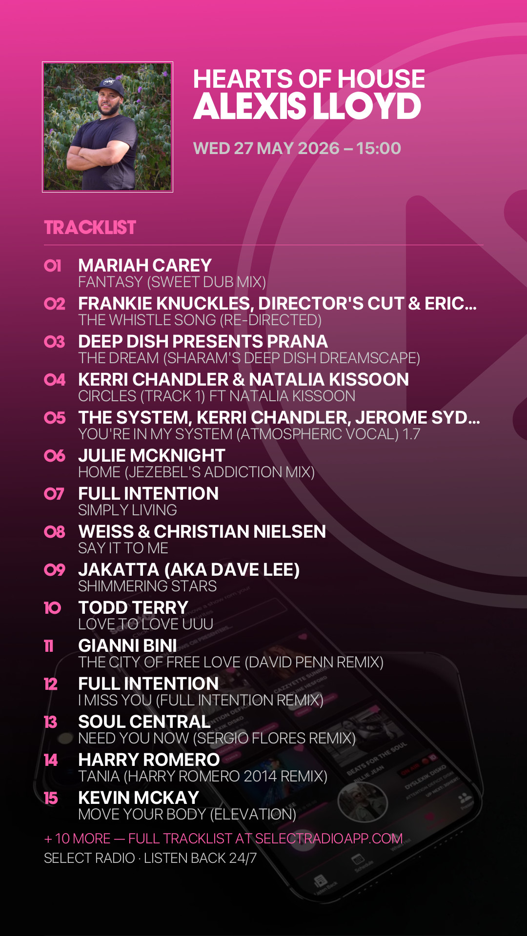 Tracklist Story Preview