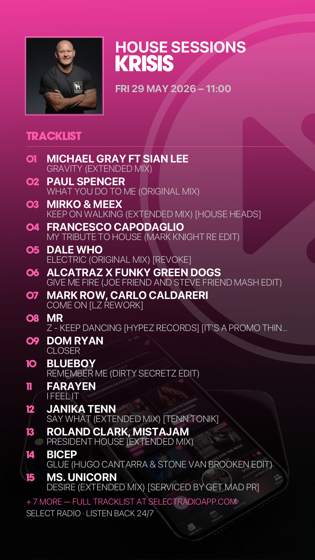 Tracklist Story Preview