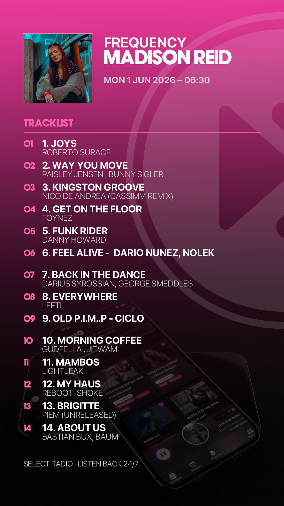 Tracklist Story Preview