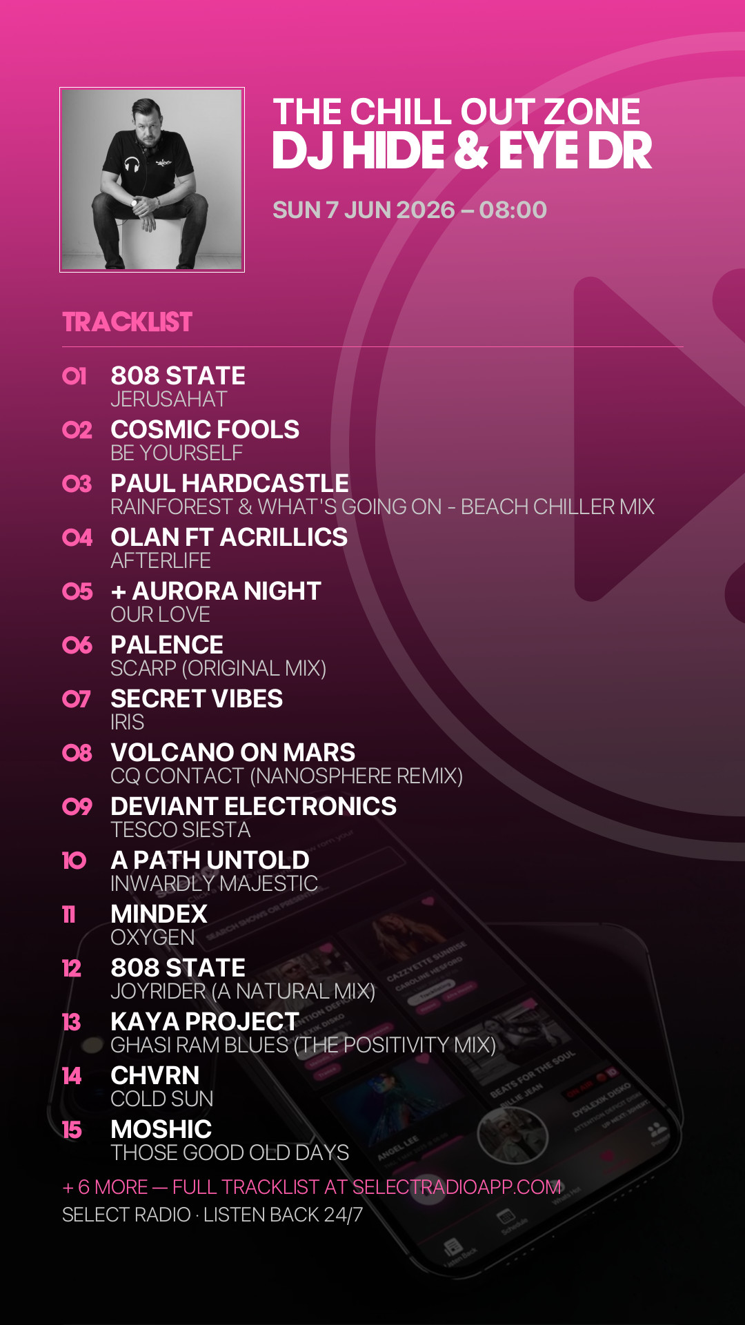 Tracklist Story Preview