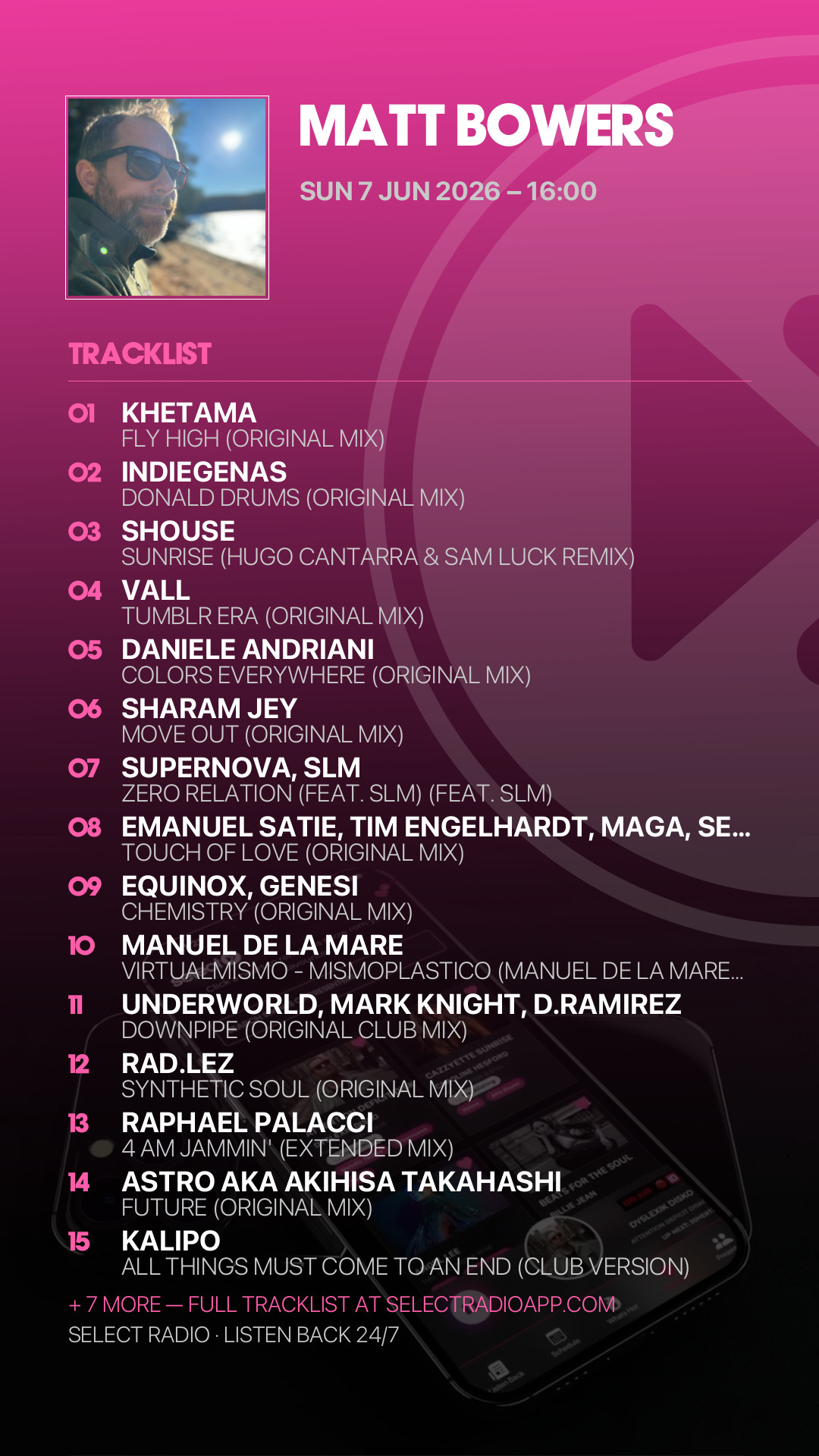 Tracklist Story Preview