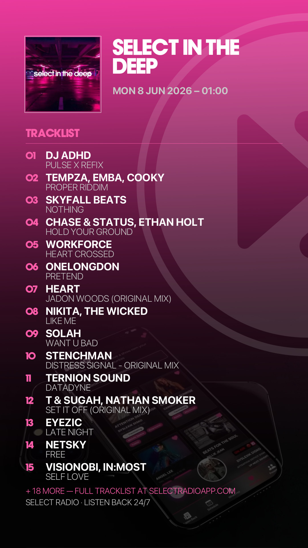 Tracklist Story Preview