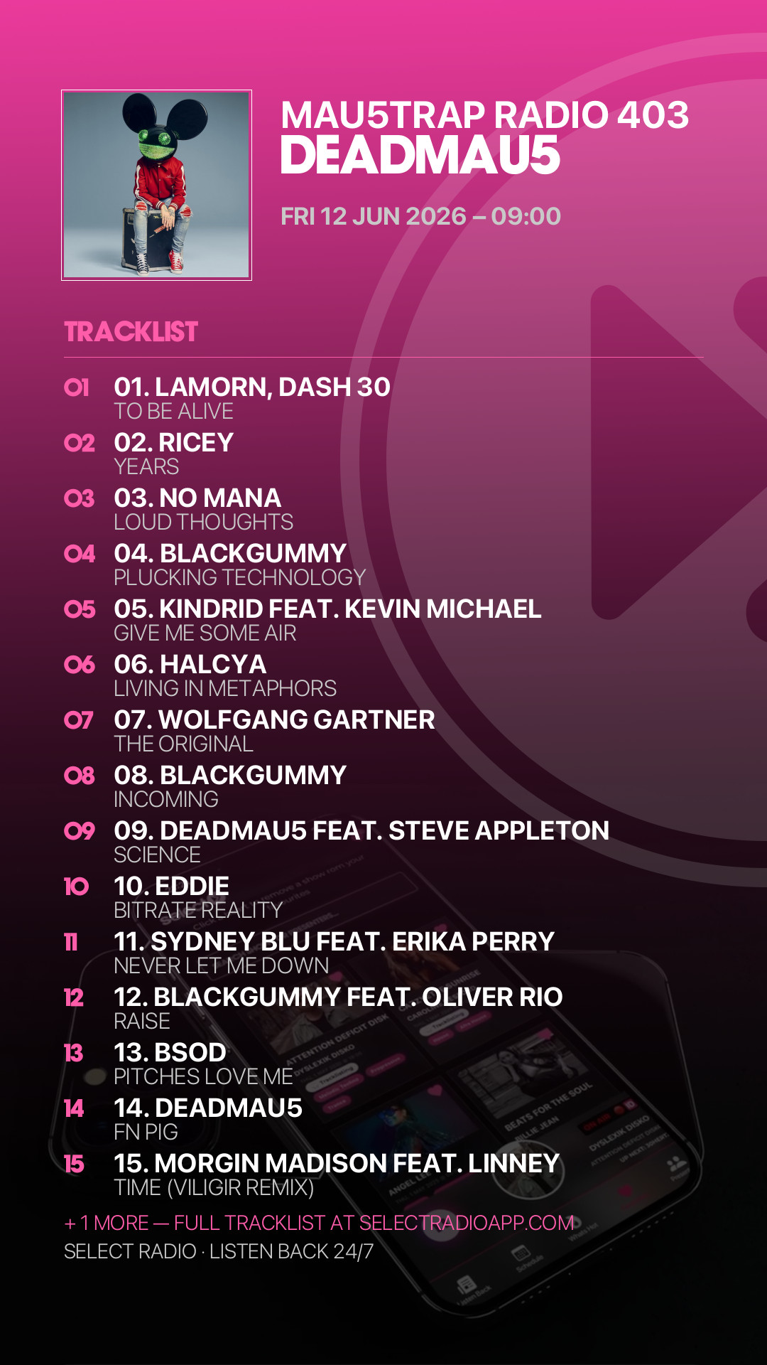 Tracklist Story Preview