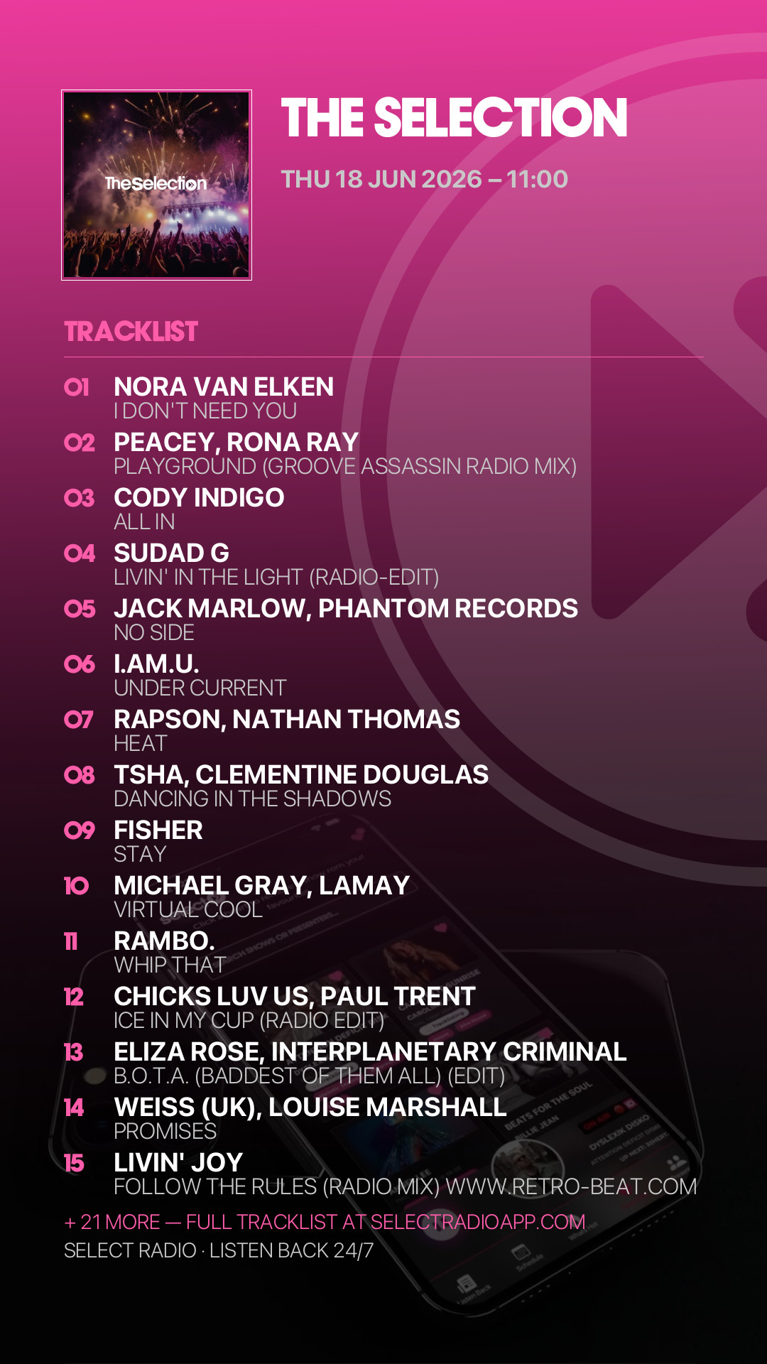 Tracklist Story Preview