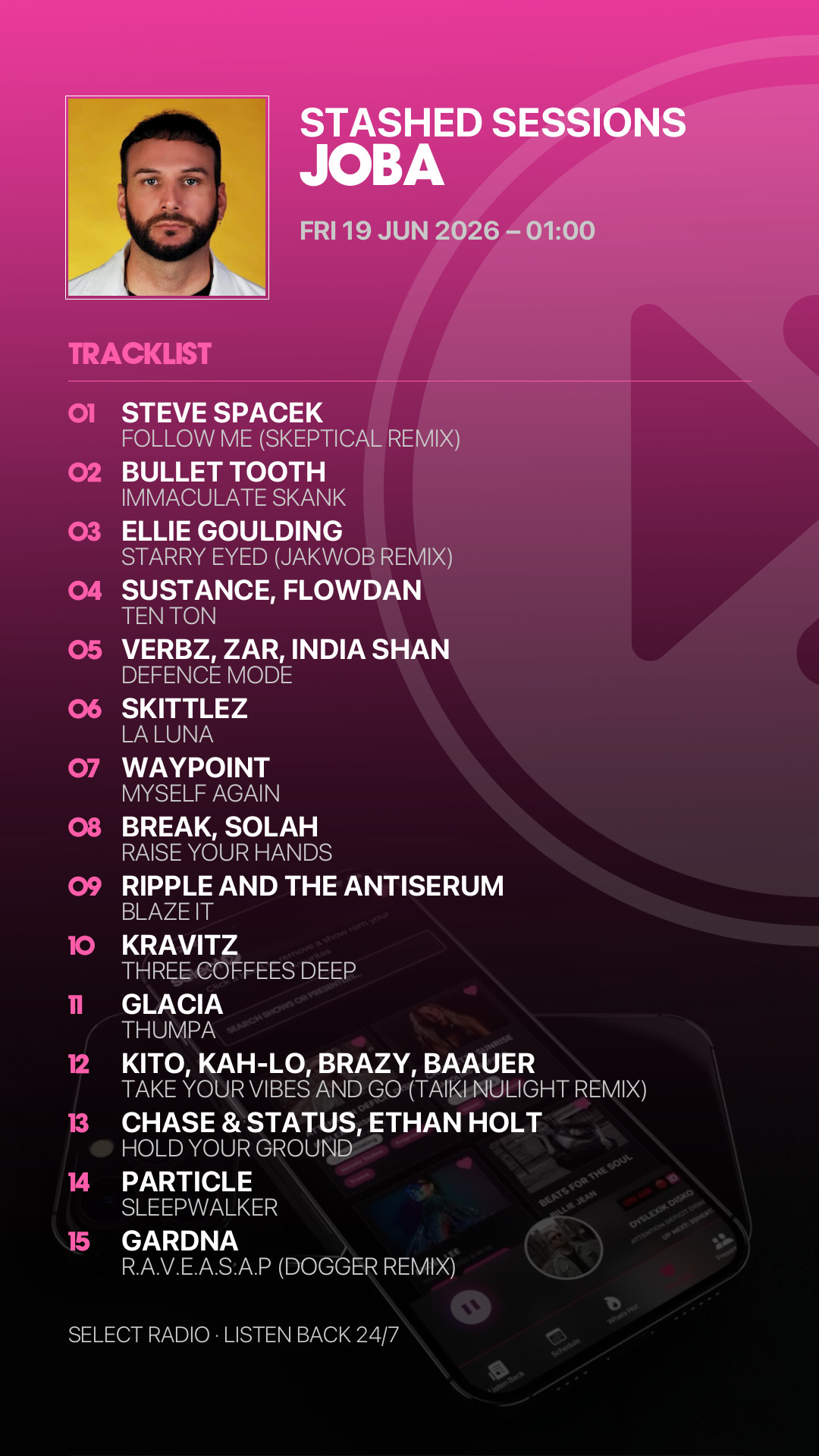Tracklist Story Preview