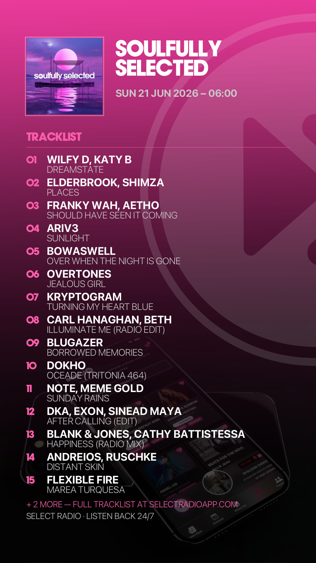 Tracklist Story Preview